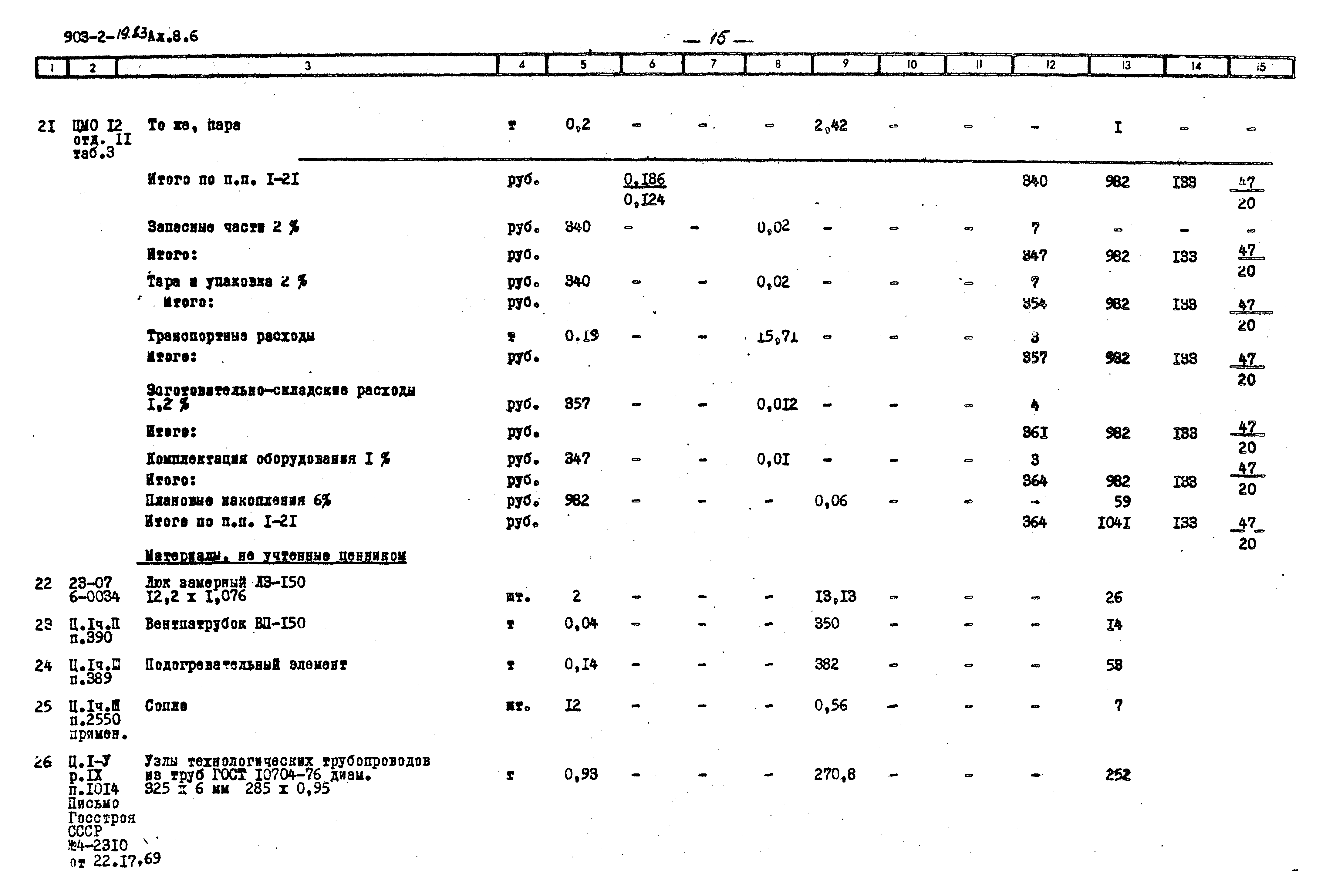 Типовой проект 903-2-19.83