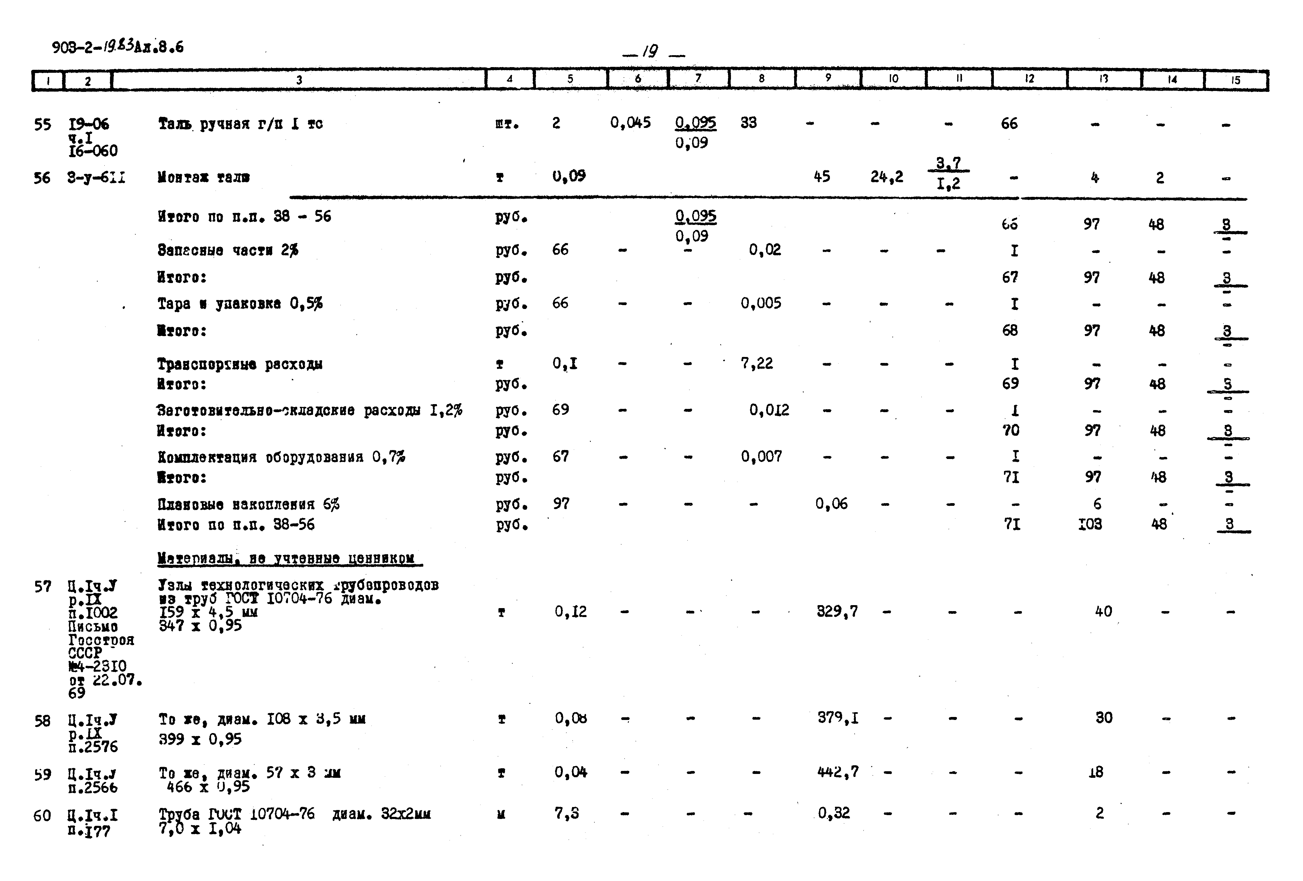 Типовой проект 903-2-19.83