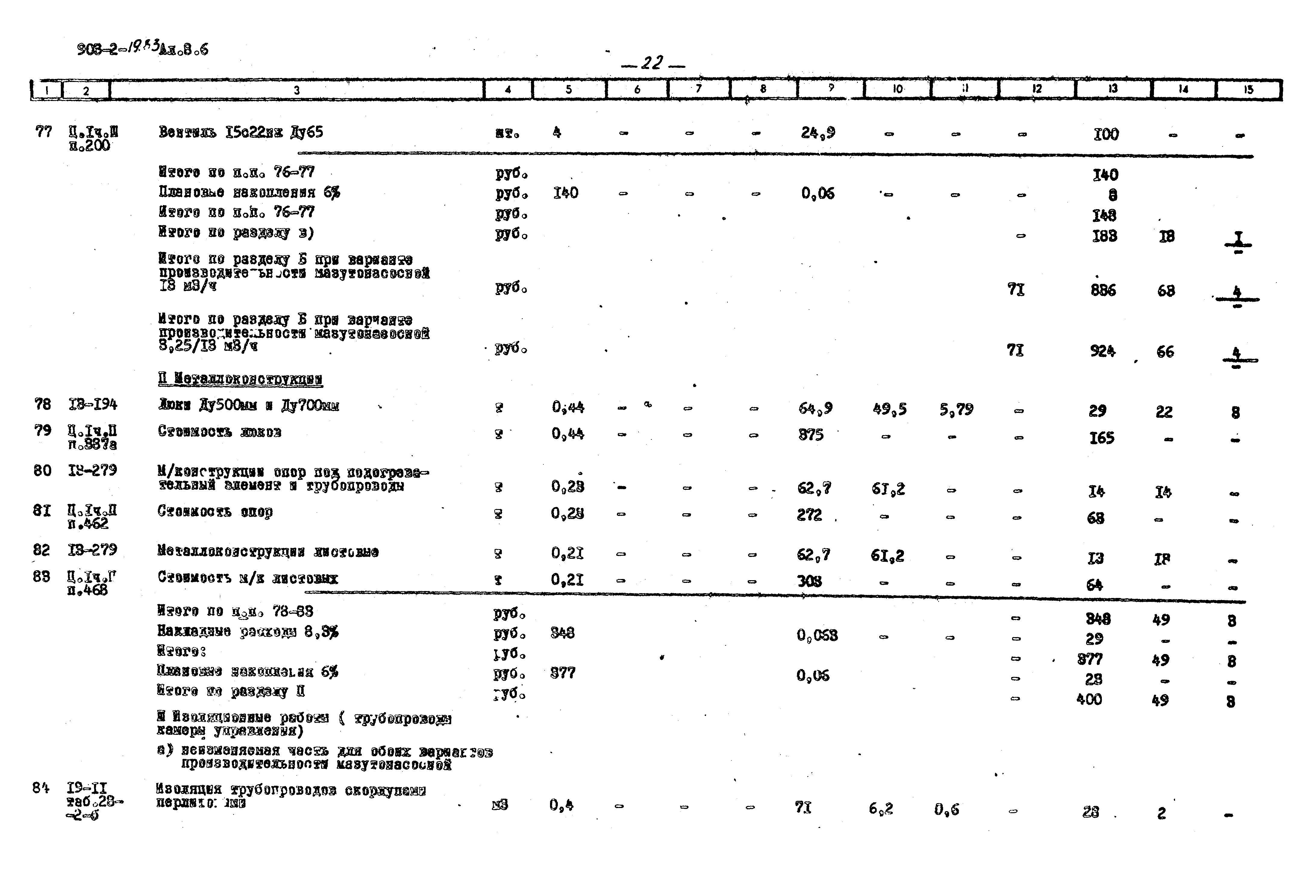 Типовой проект 903-2-19.83