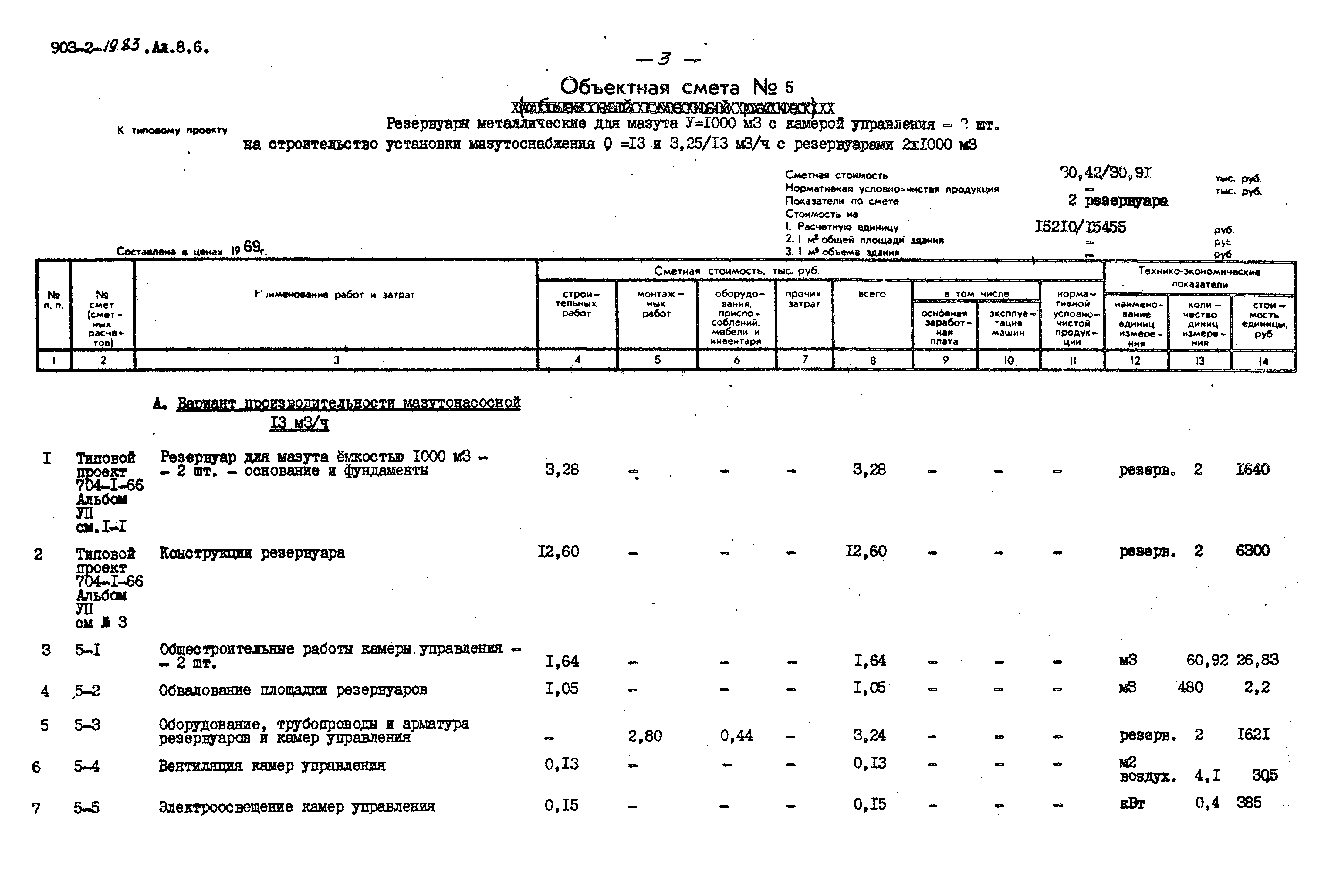 Типовой проект 903-2-19.83