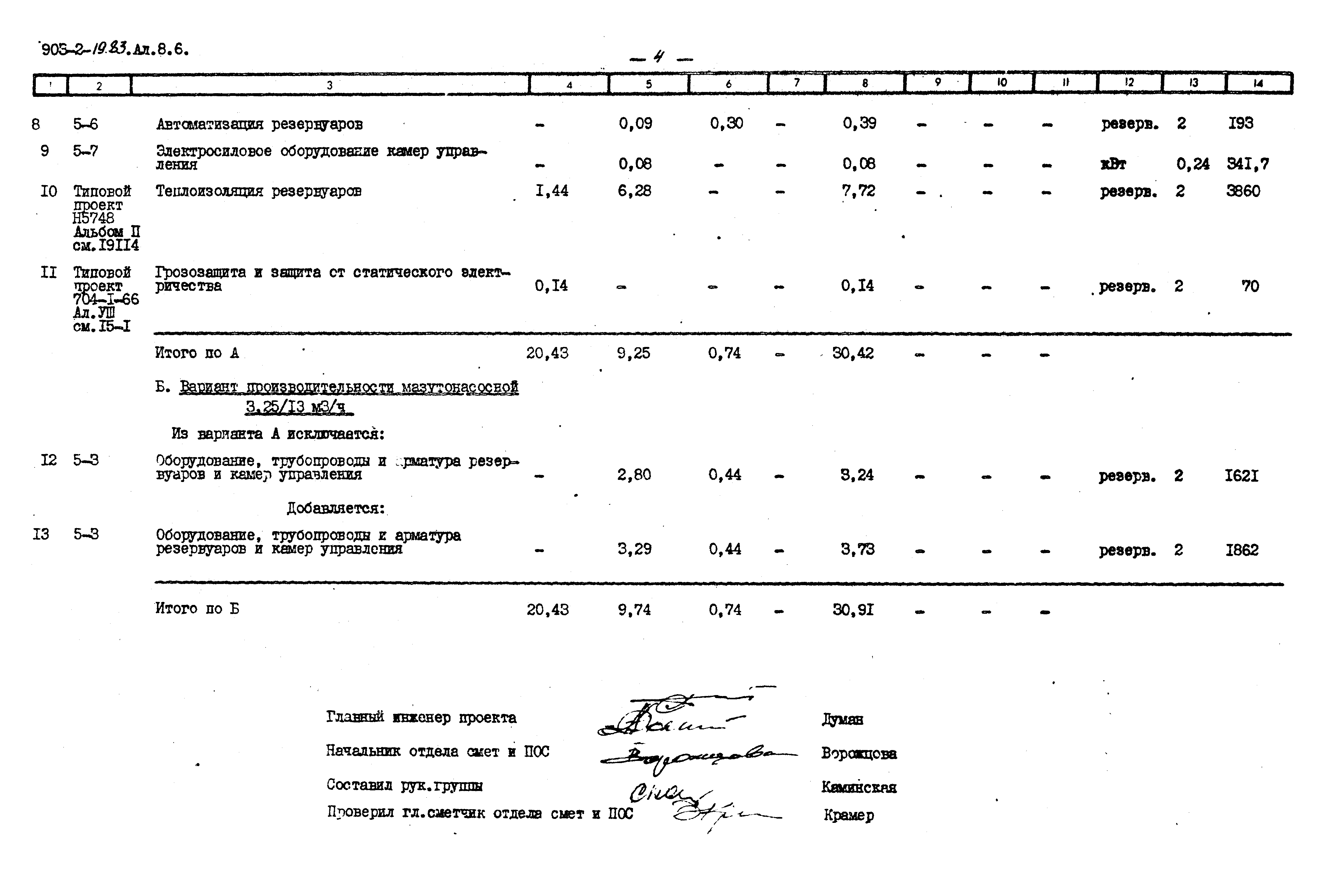 Типовой проект 903-2-19.83