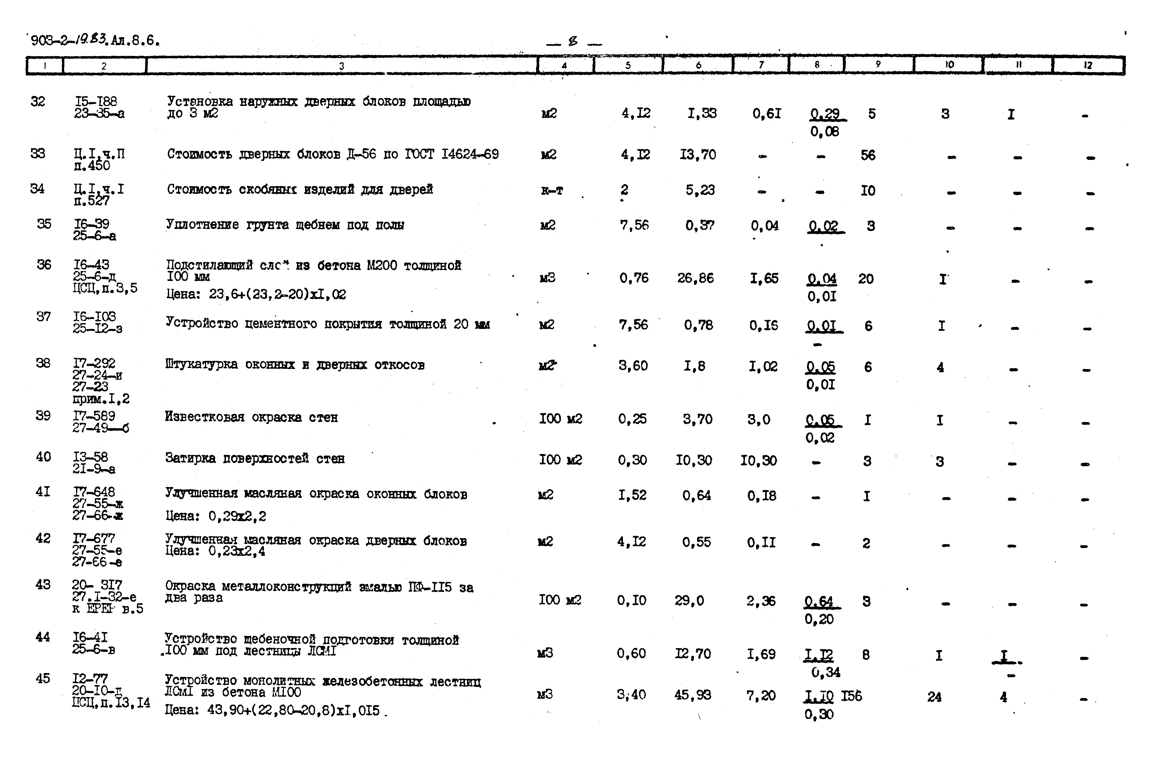 Типовой проект 903-2-19.83