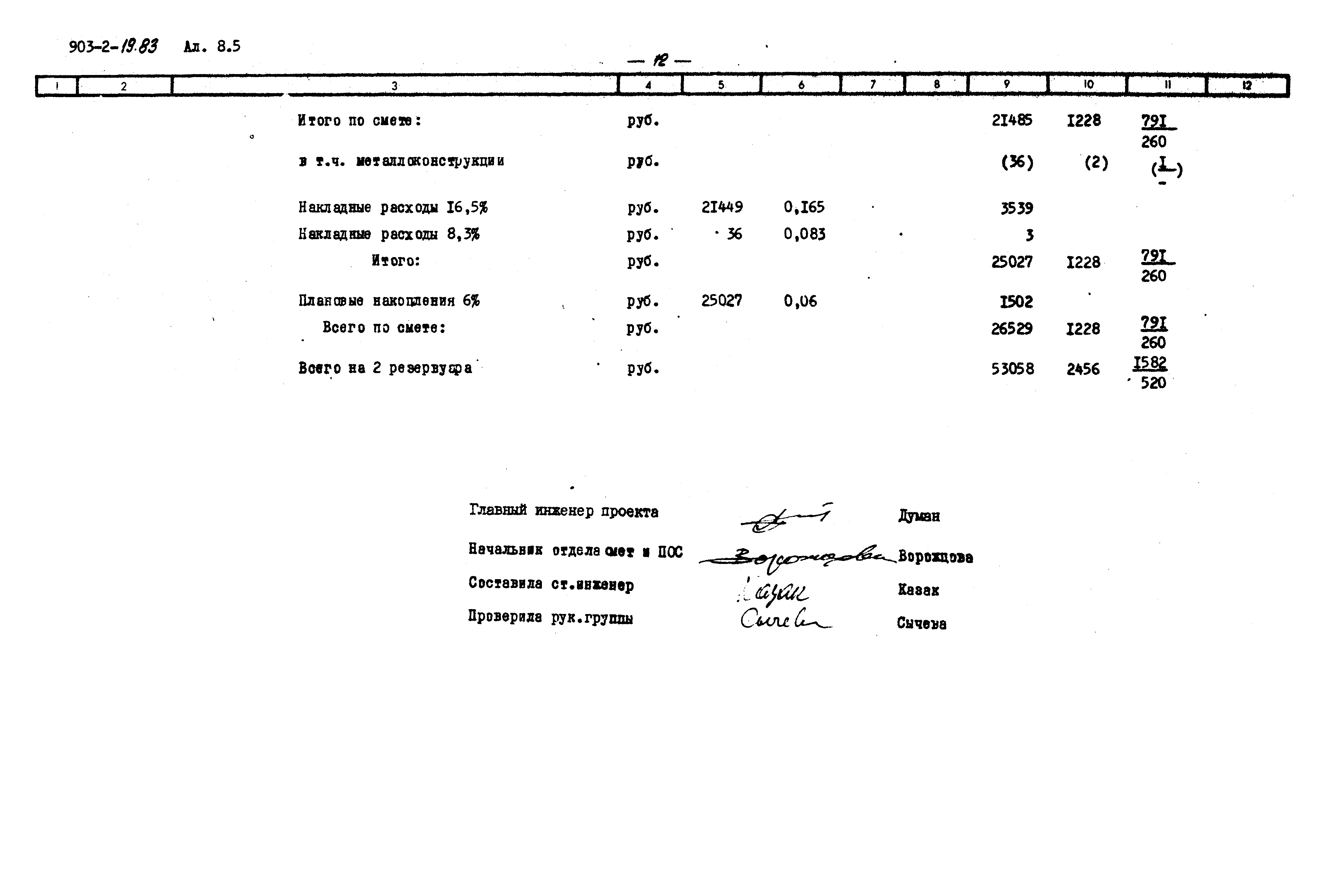 Типовой проект 903-2-19.83