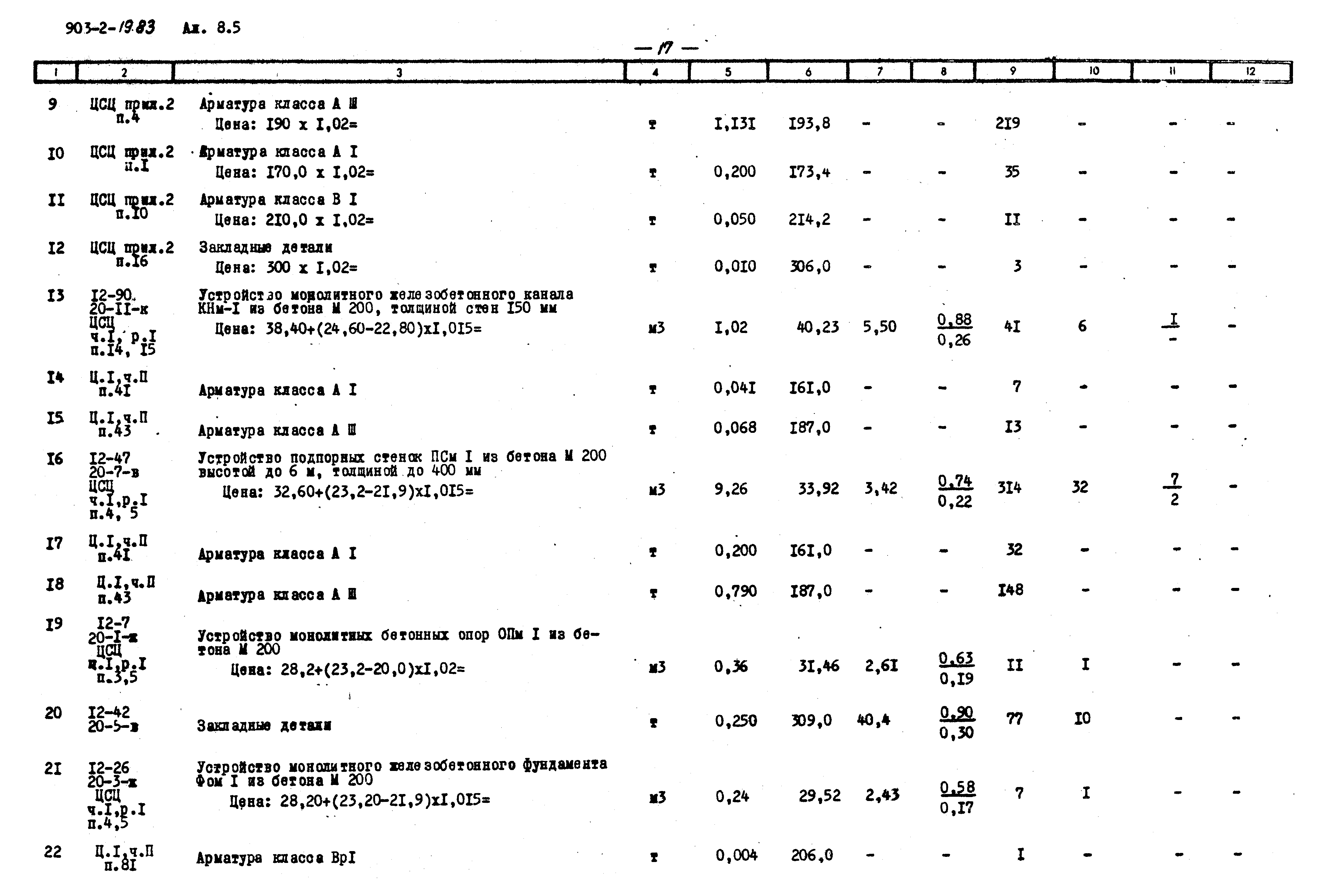 Типовой проект 903-2-19.83