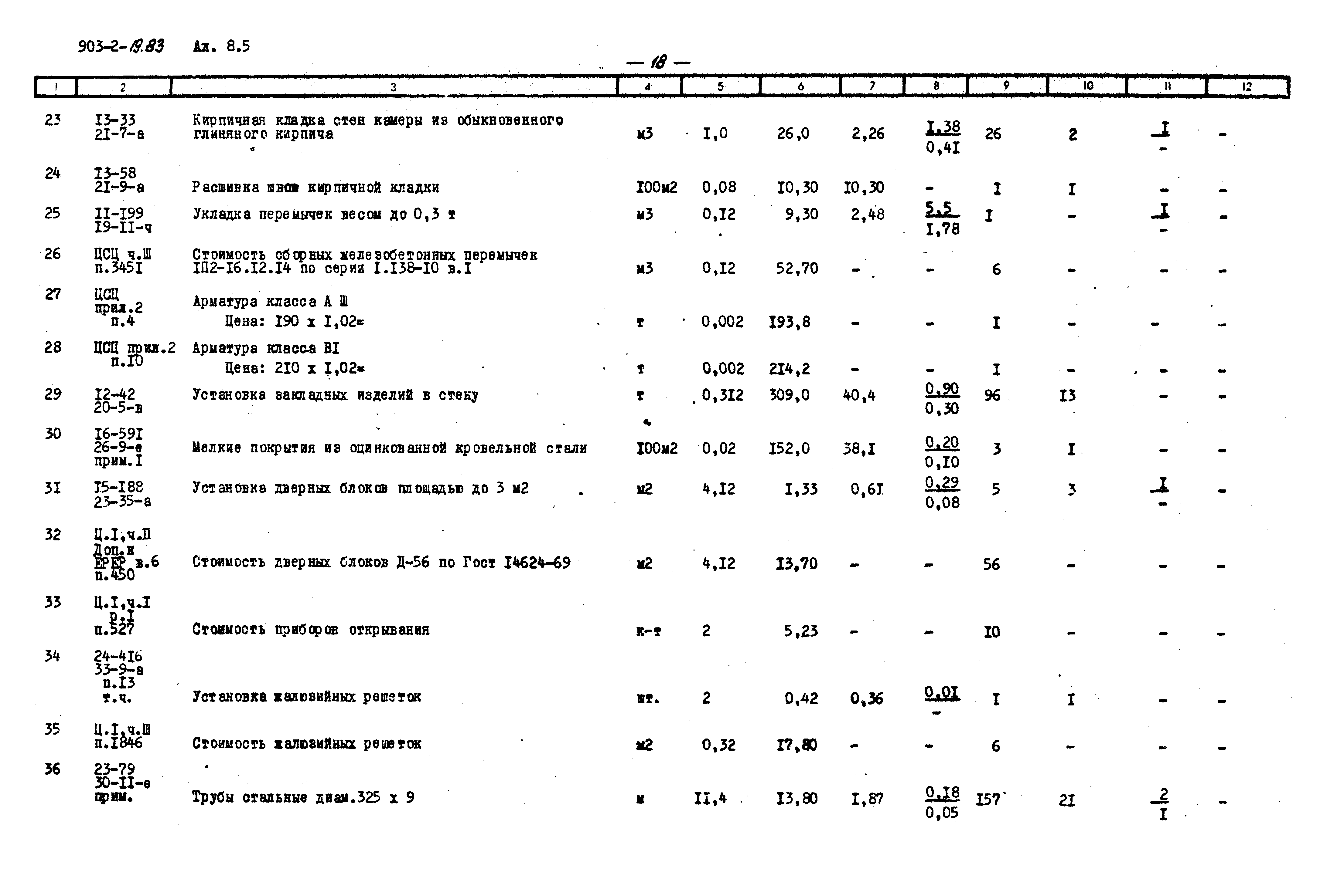 Типовой проект 903-2-19.83