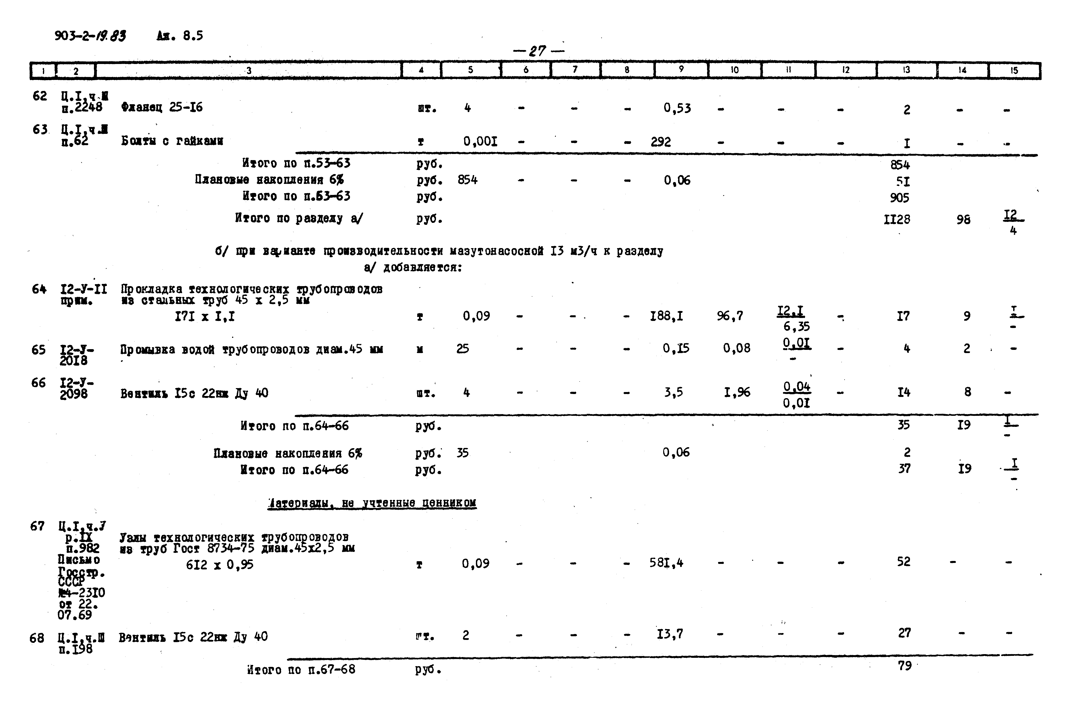 Типовой проект 903-2-19.83