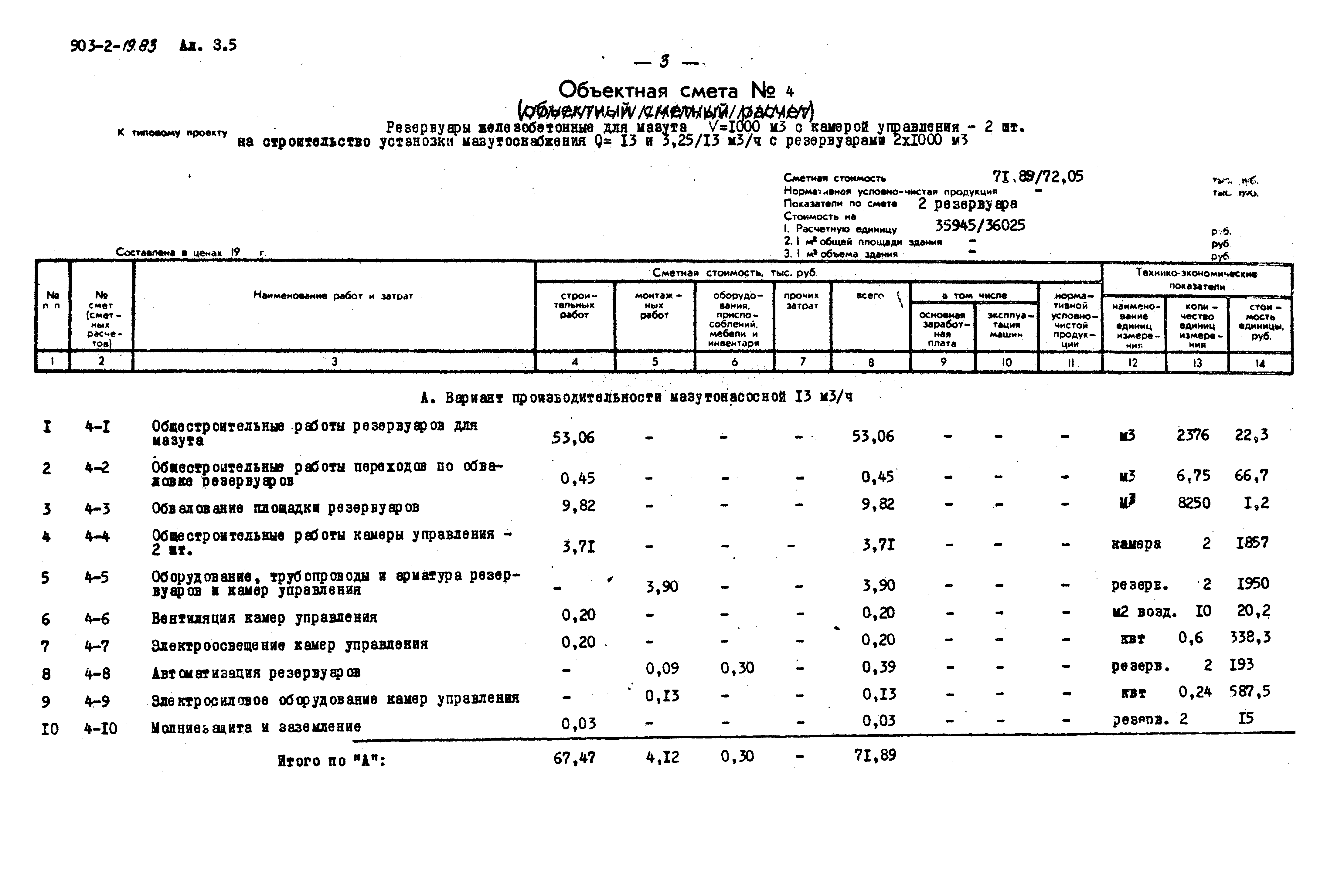 Типовой проект 903-2-19.83