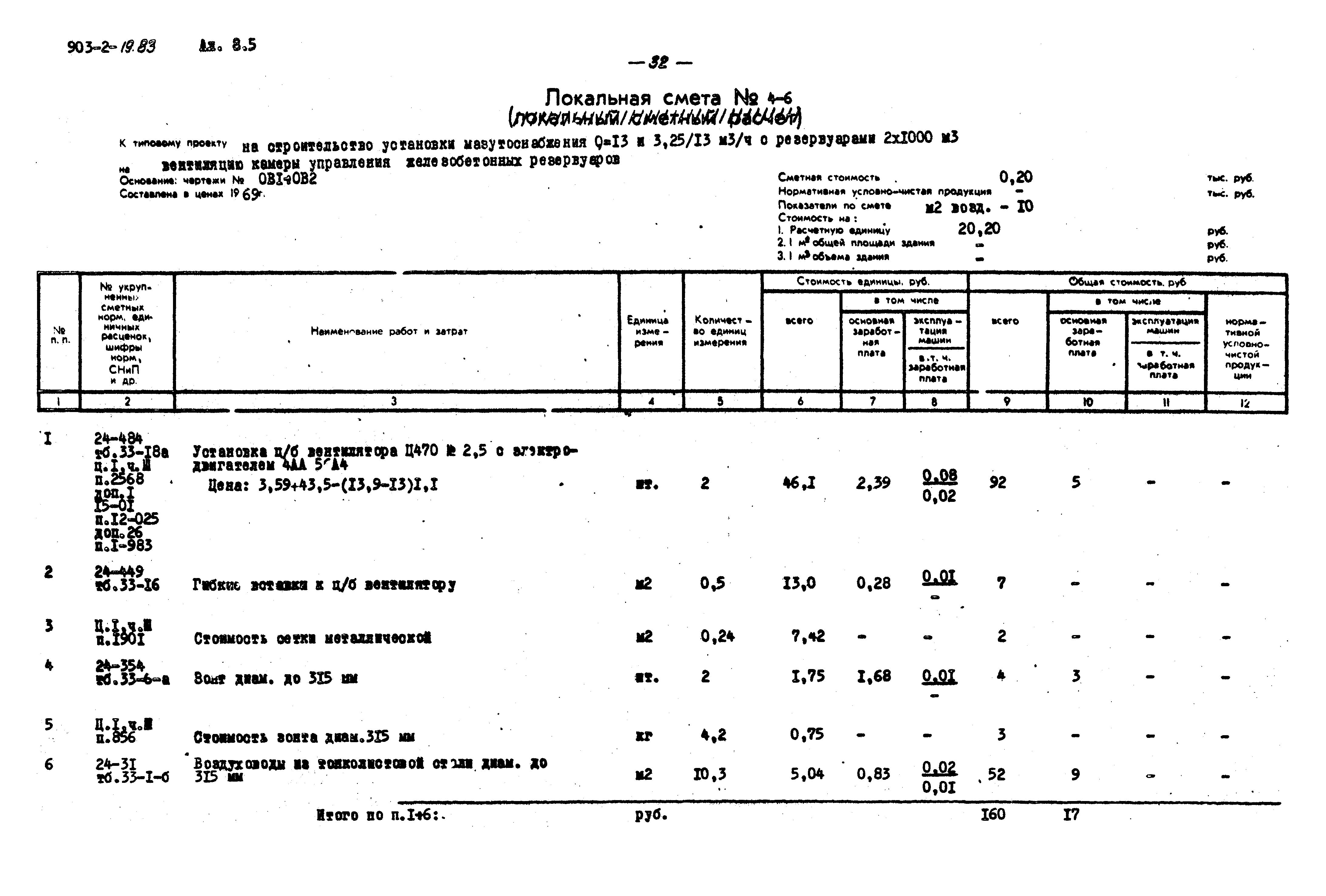 Типовой проект 903-2-19.83