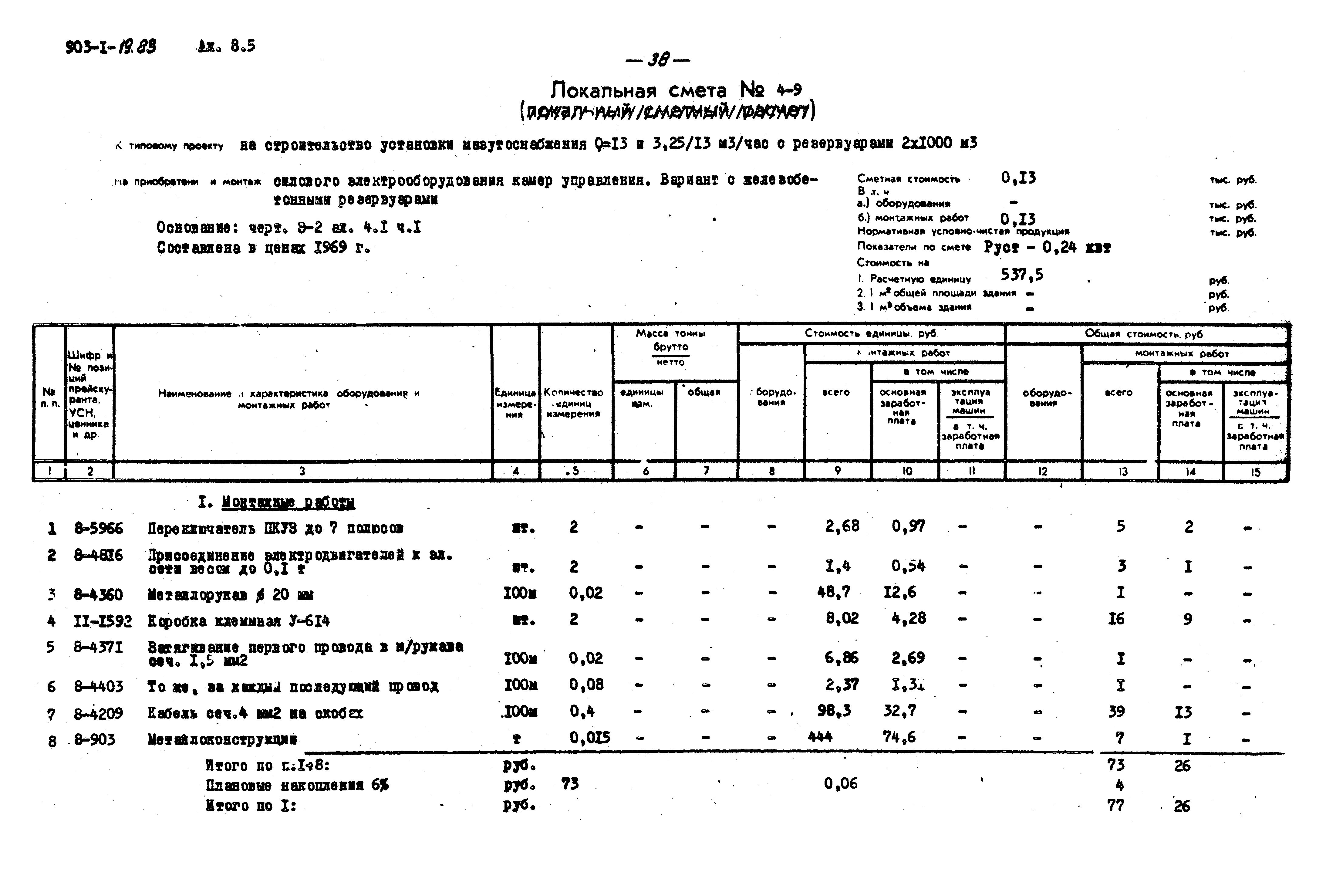 Типовой проект 903-2-19.83