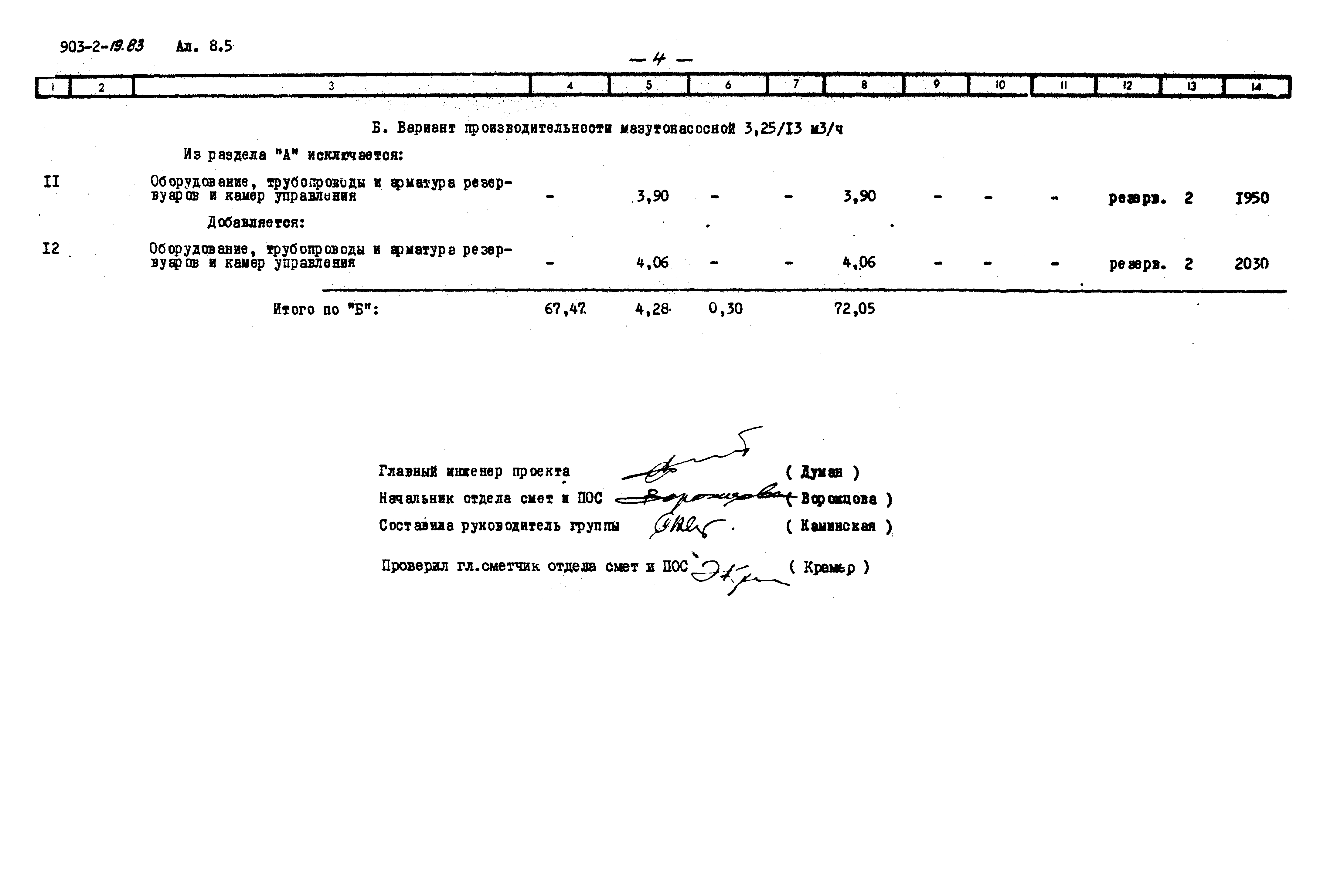 Типовой проект 903-2-19.83