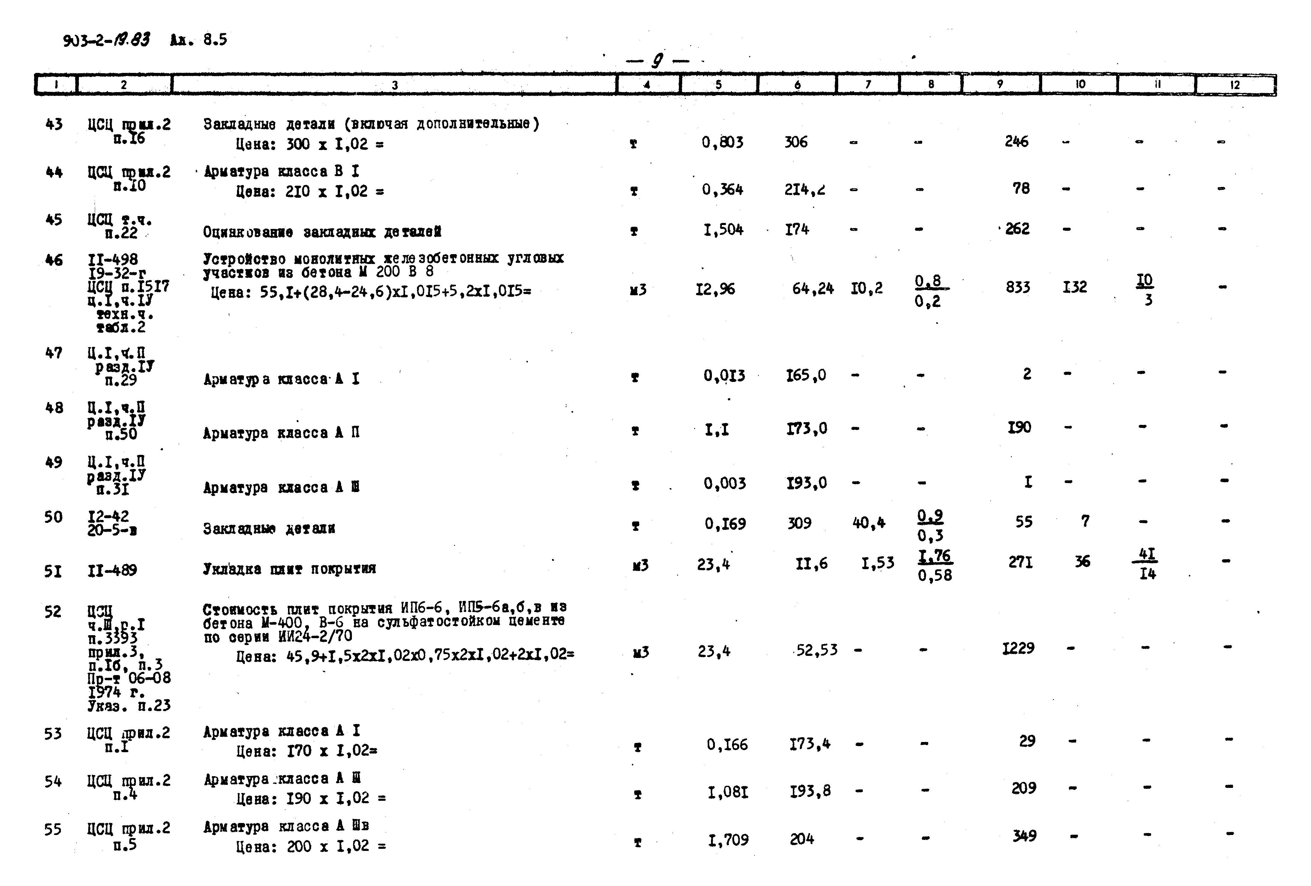 Типовой проект 903-2-19.83