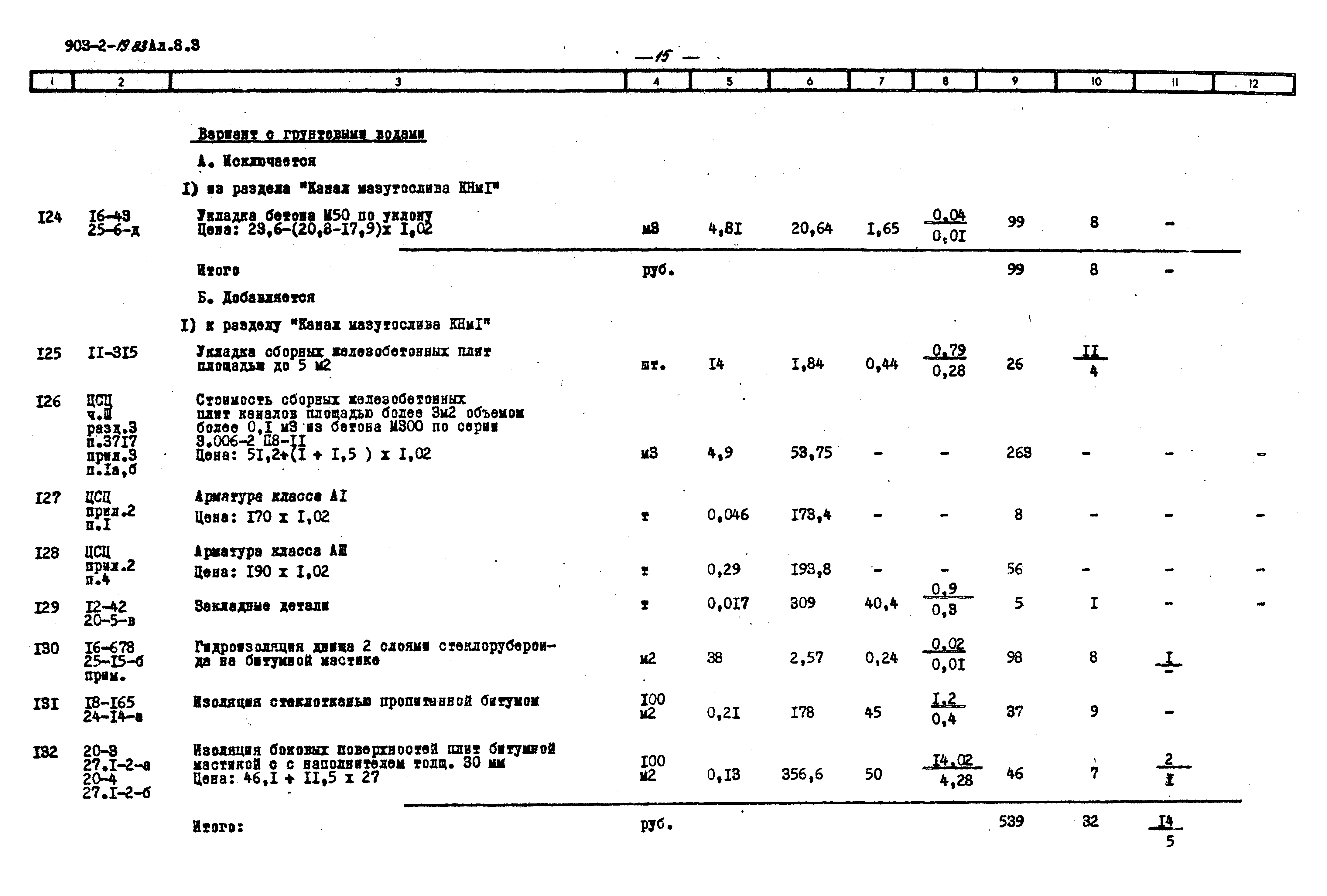 Типовой проект 903-2-19.83