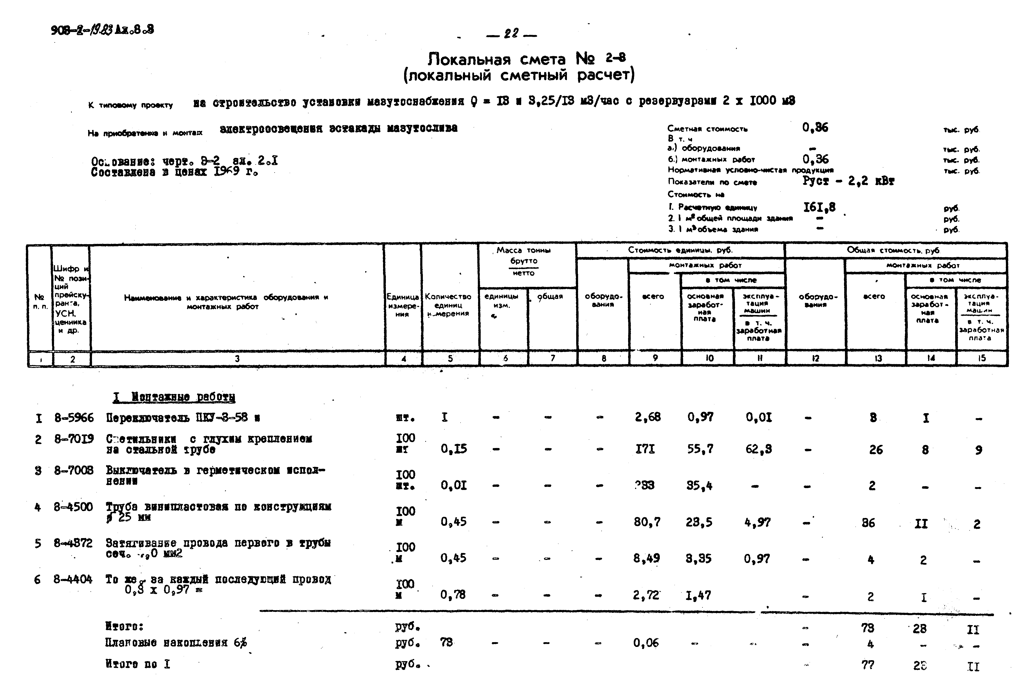 Типовой проект 903-2-19.83