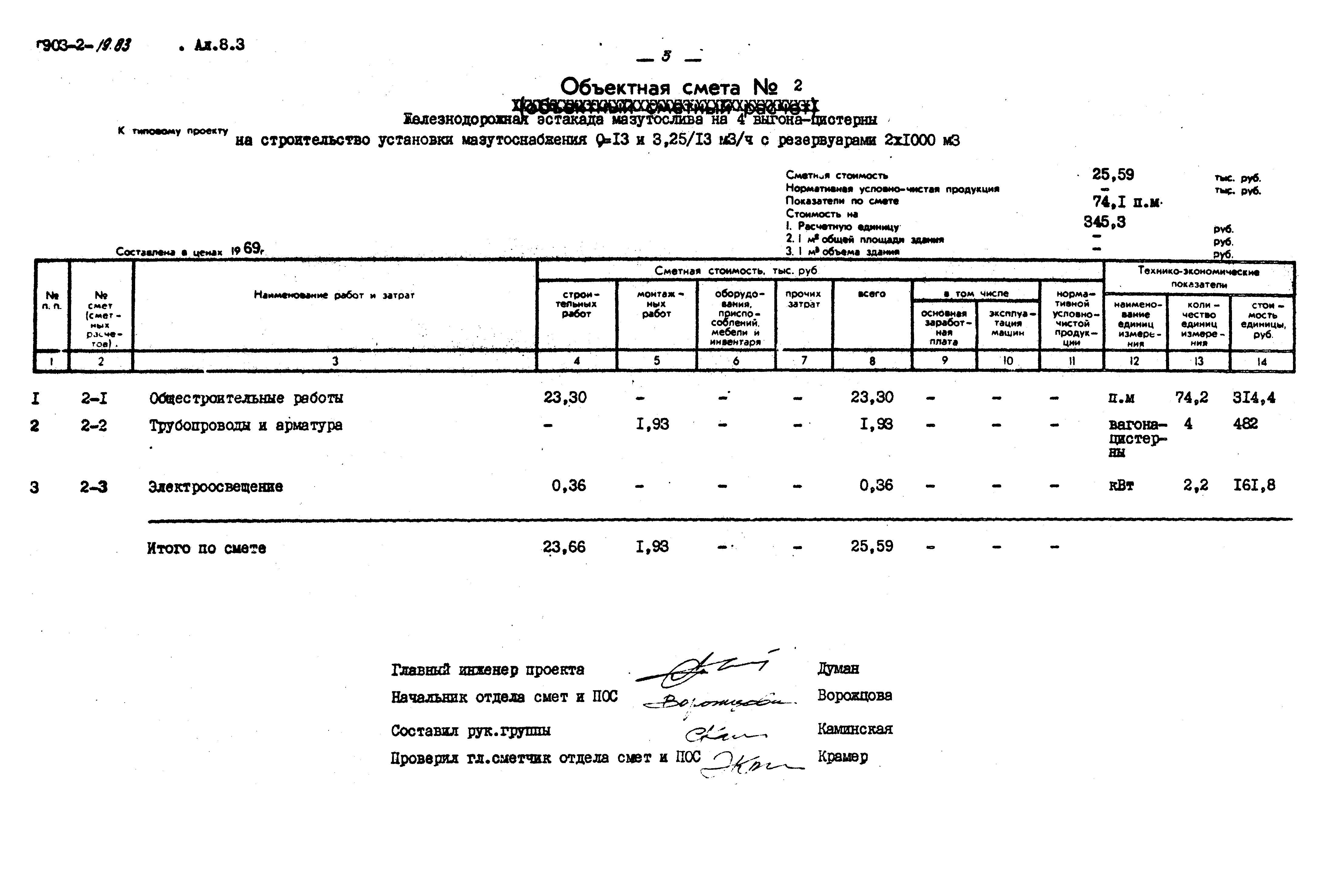 Типовой проект 903-2-19.83