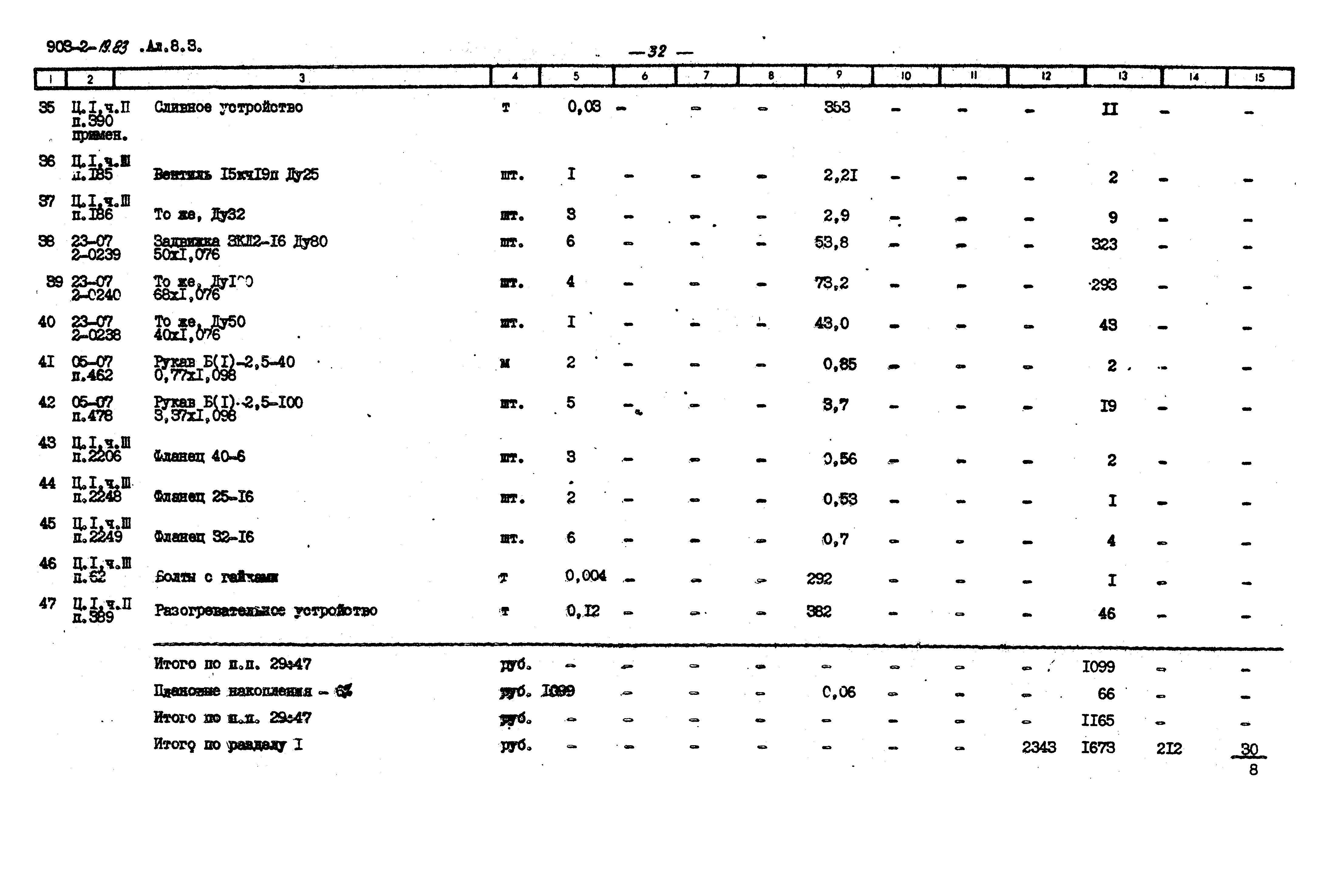 Типовой проект 903-2-19.83