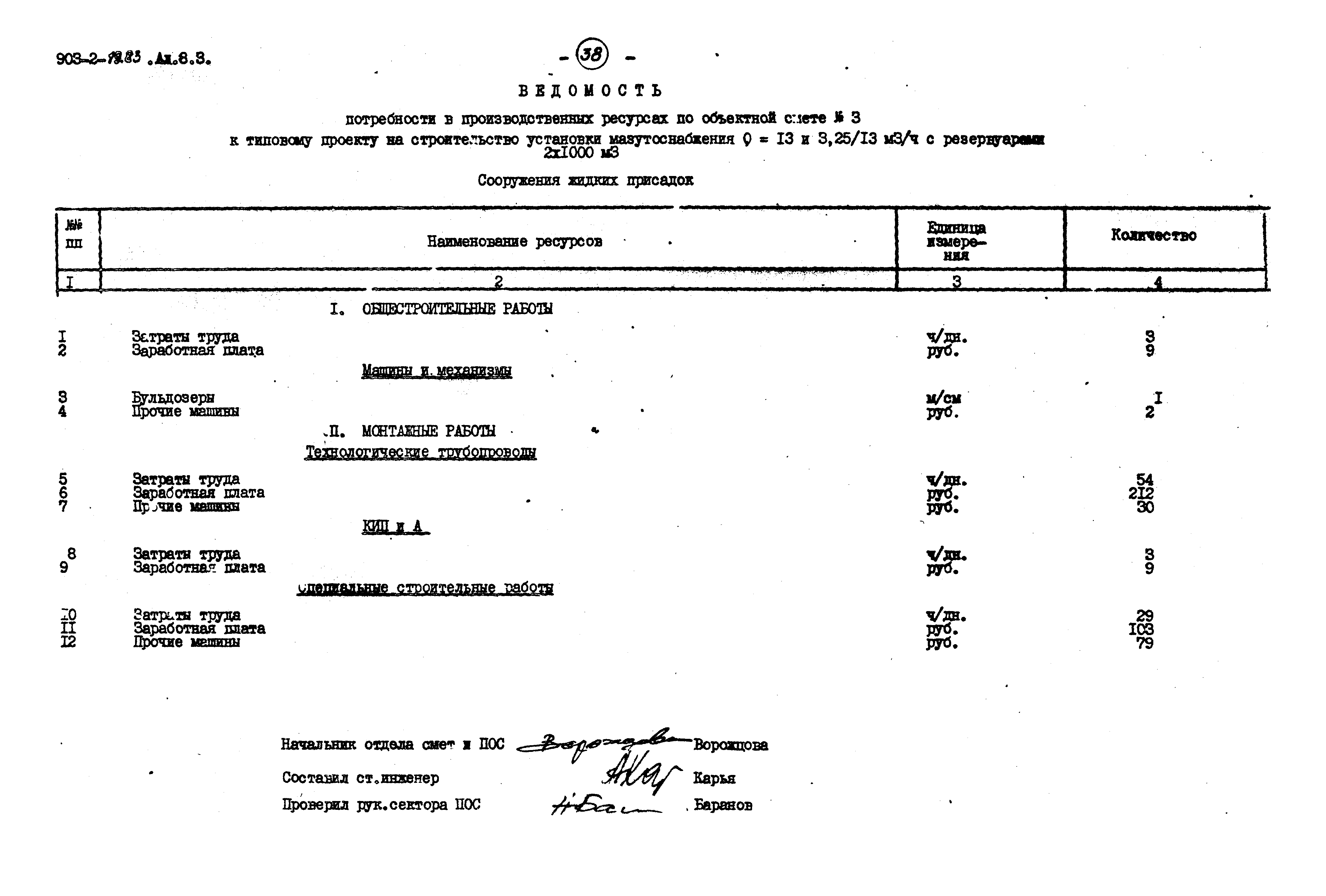 Типовой проект 903-2-19.83