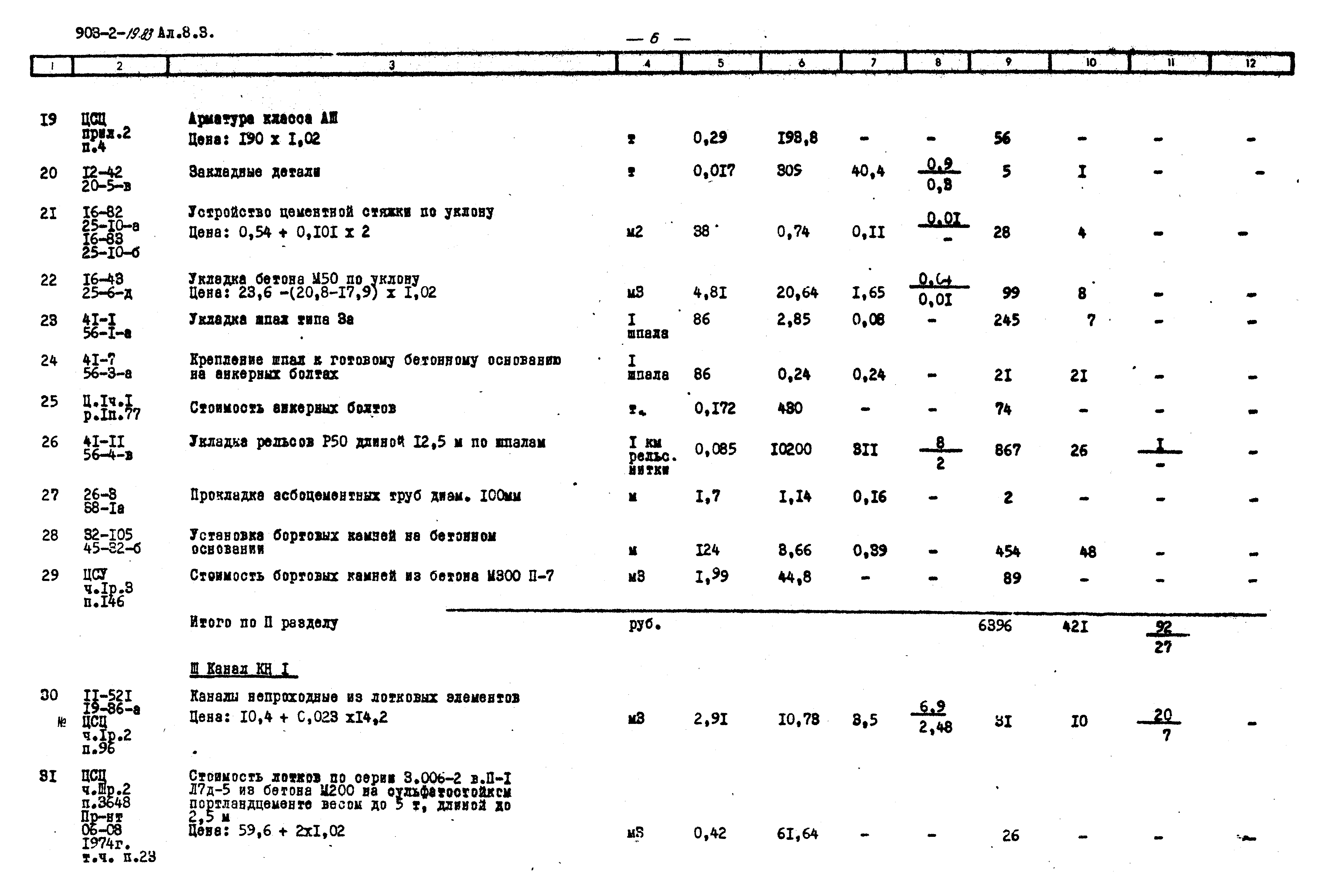 Типовой проект 903-2-19.83