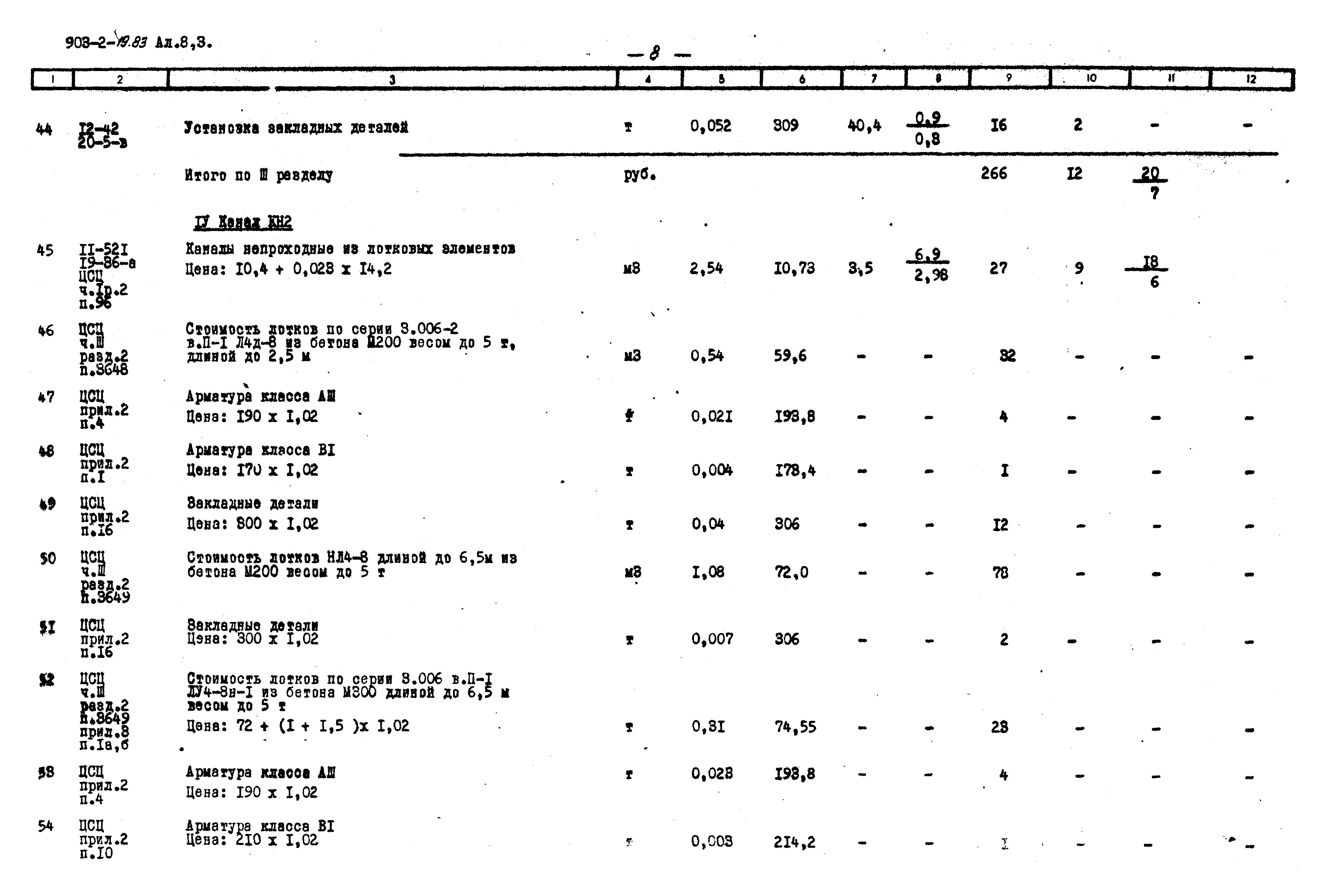 Типовой проект 903-2-19.83