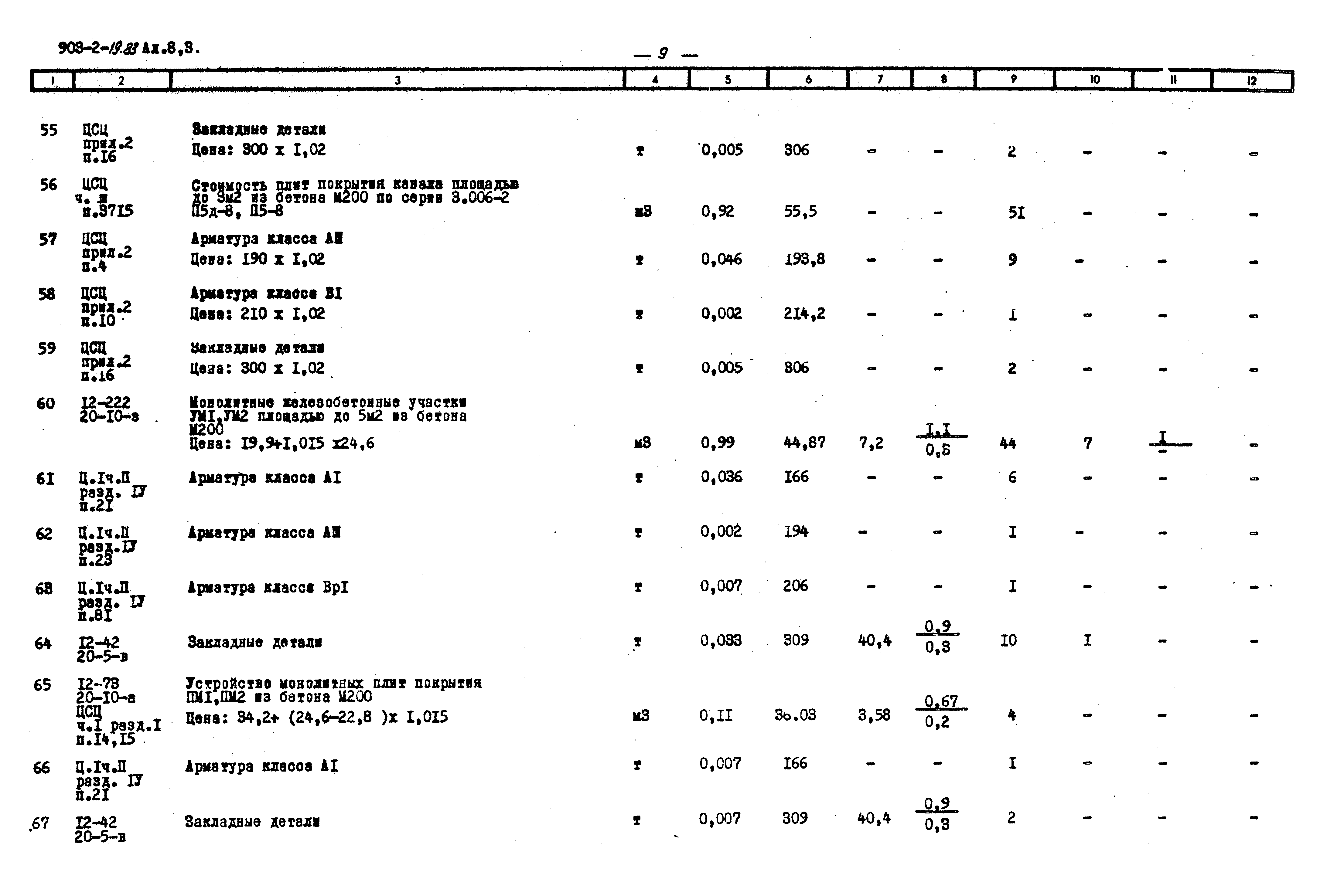 Типовой проект 903-2-19.83