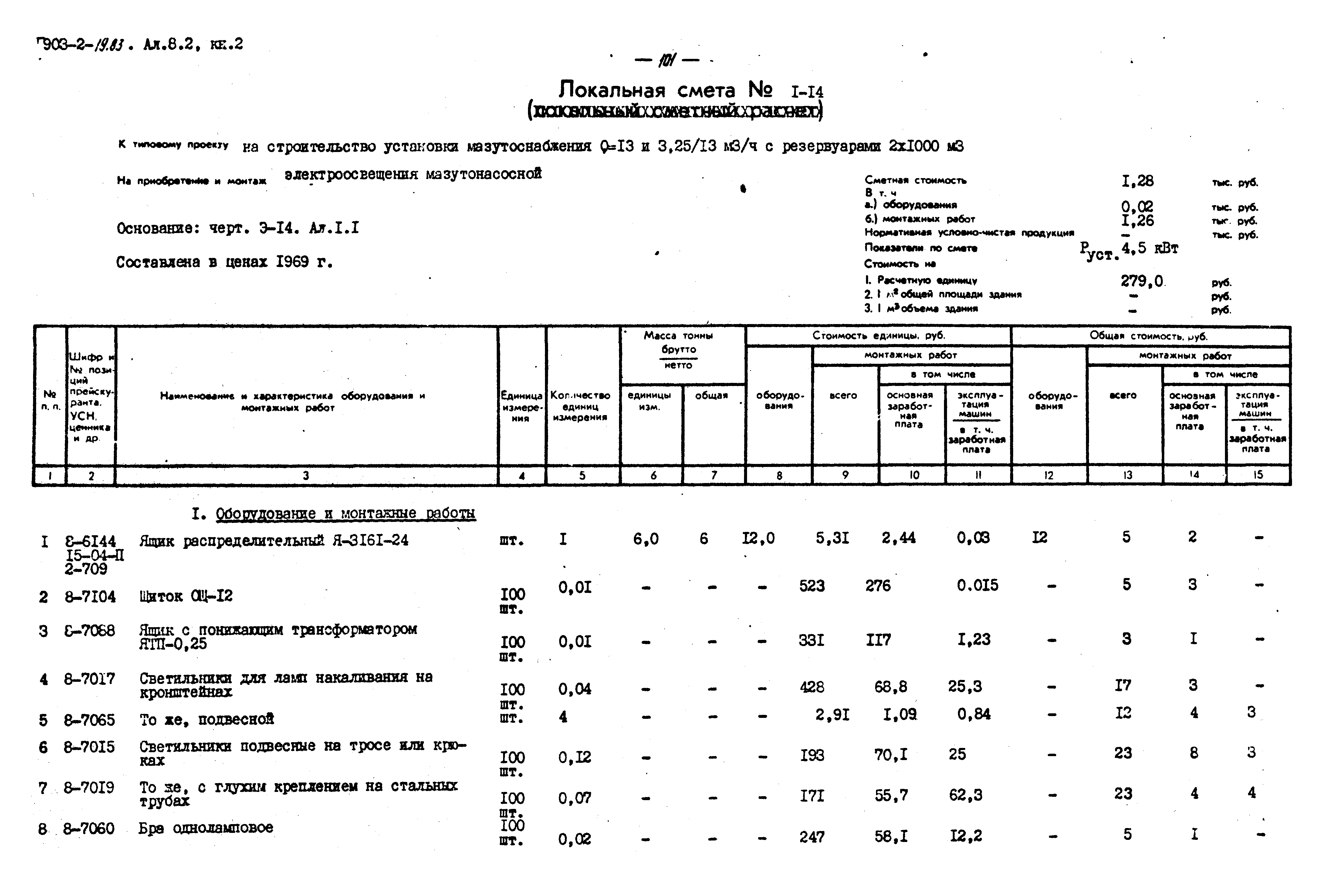 Типовой проект 903-2-19.83