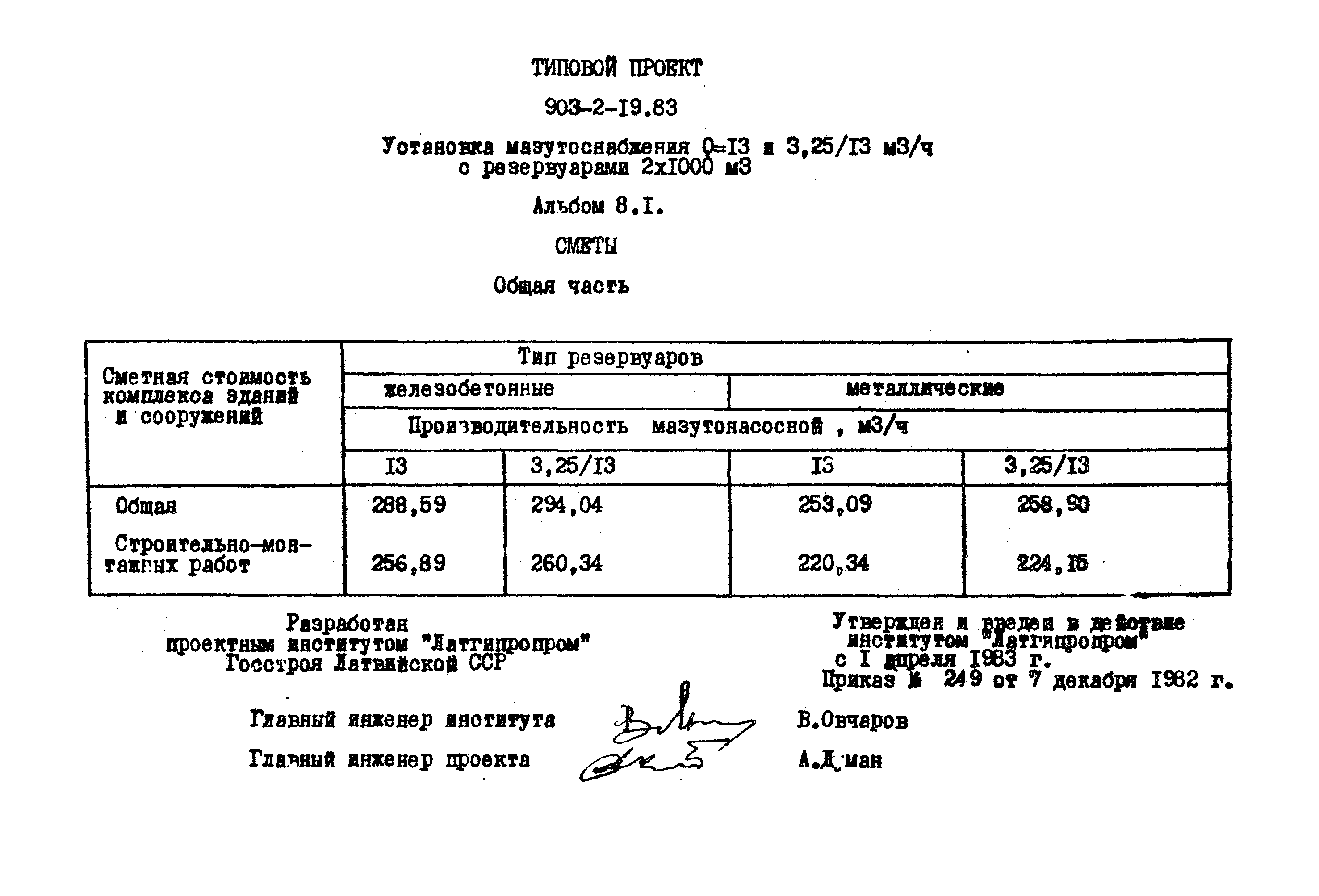 Типовой проект 903-2-19.83