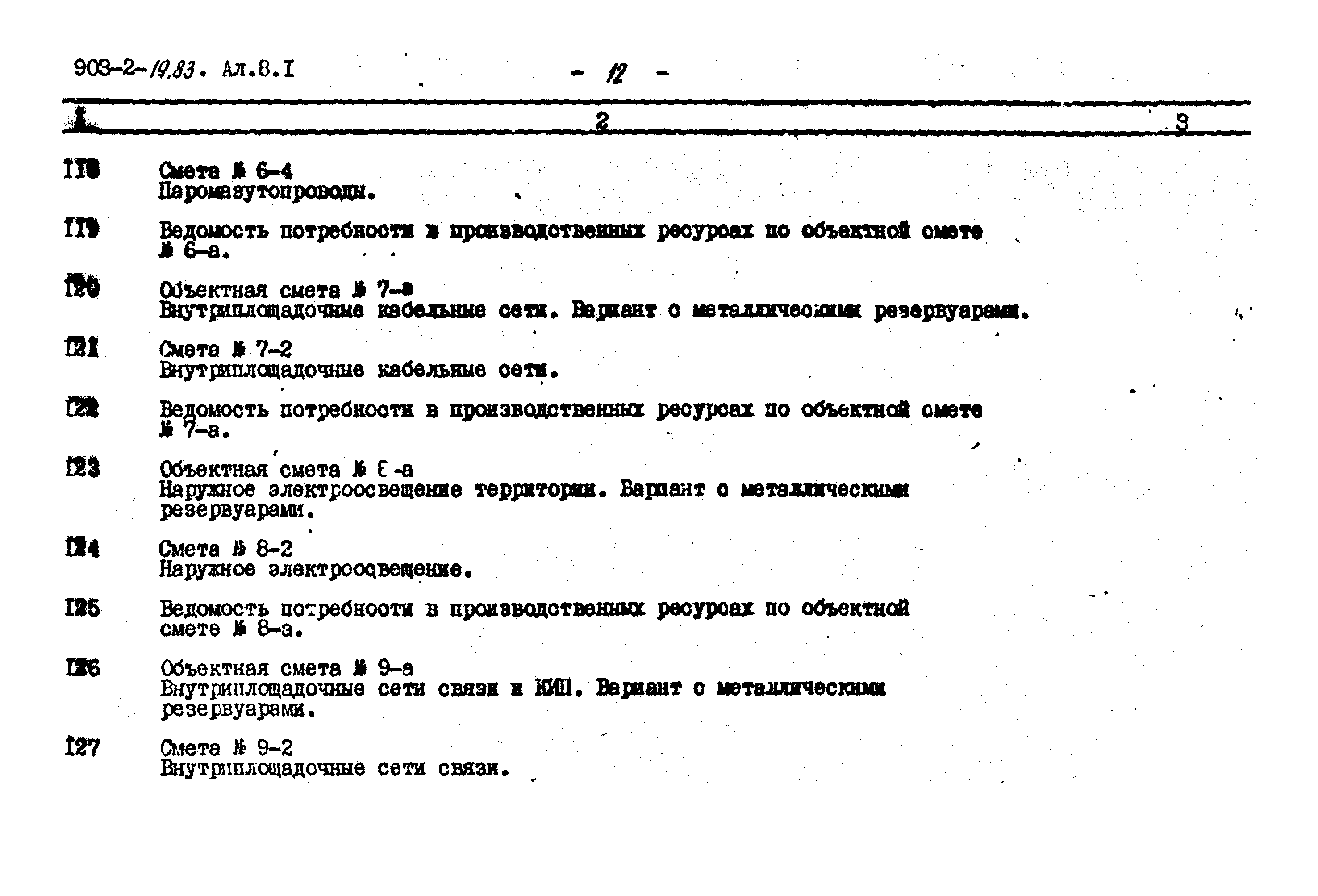 Типовой проект 903-2-19.83