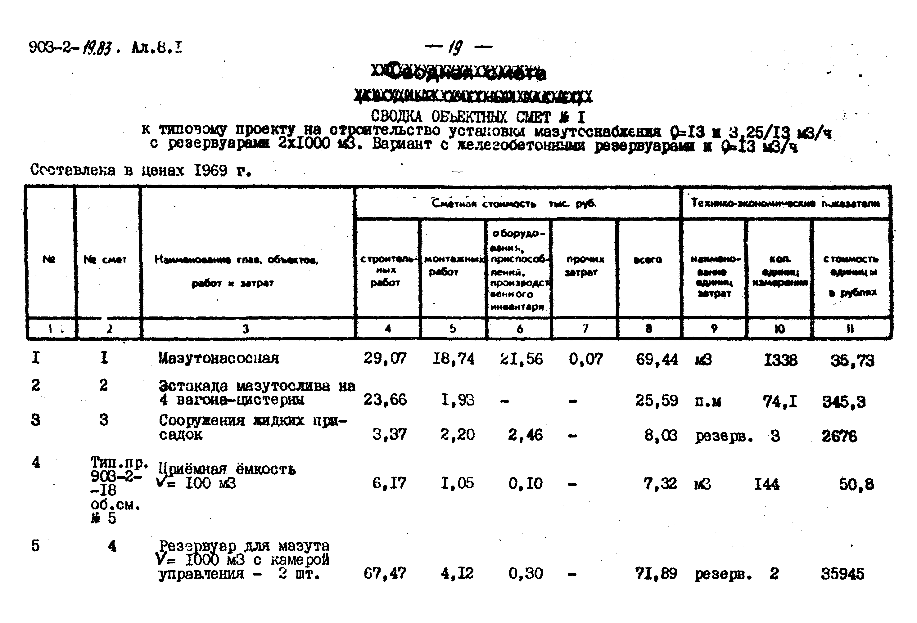 Типовой проект 903-2-19.83