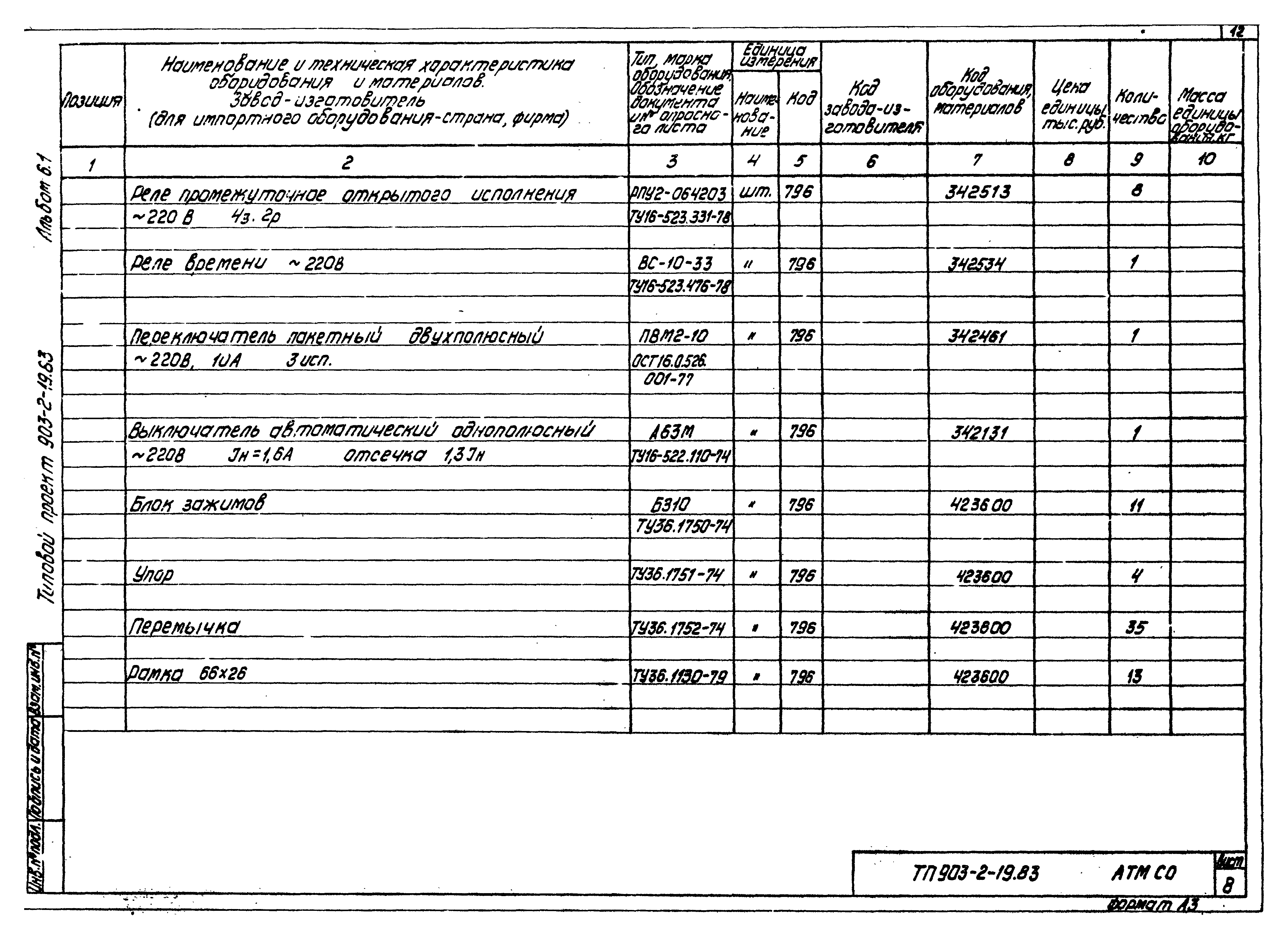 Типовой проект 903-2-19.83