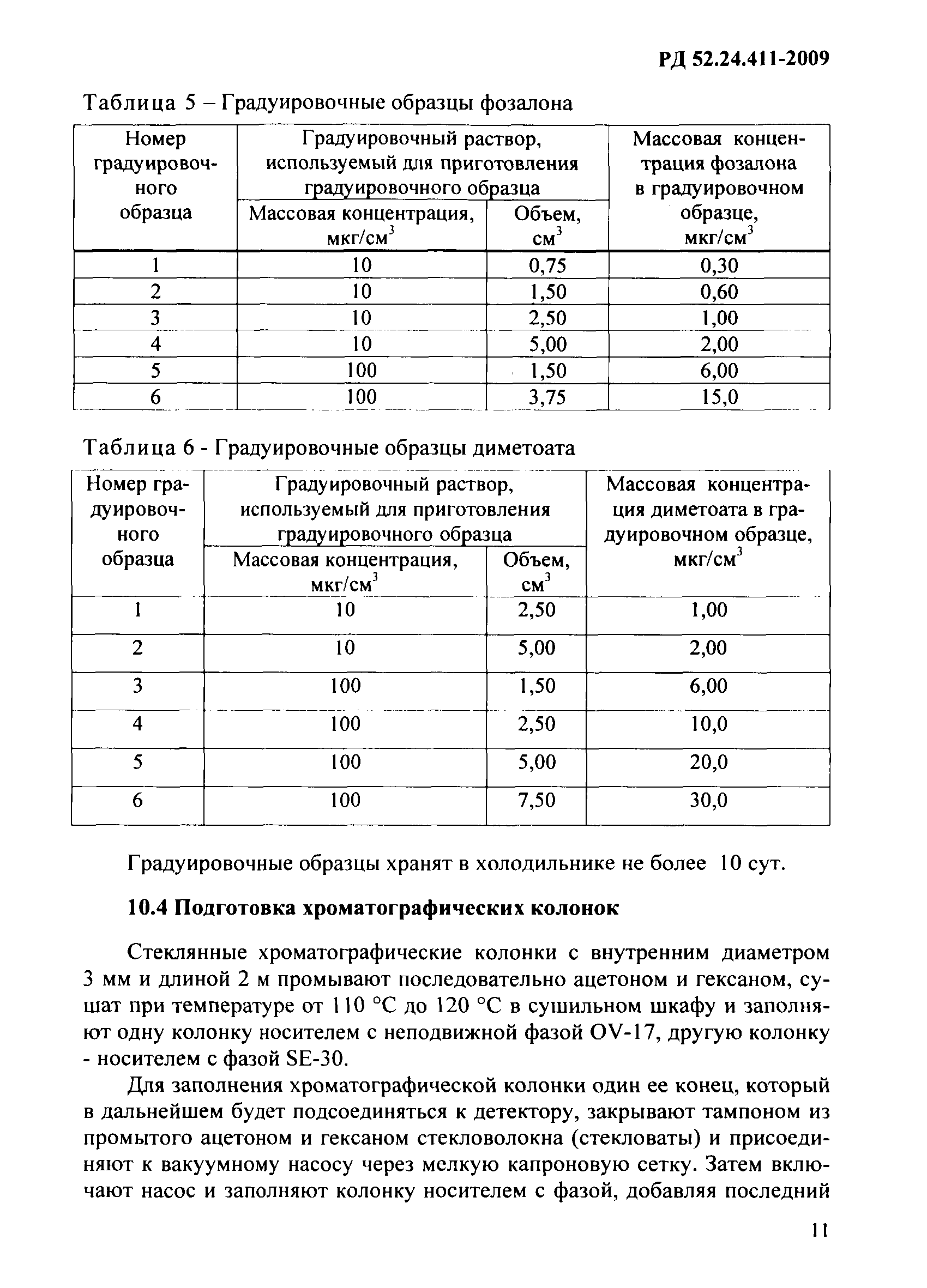 РД 52.24.411-2009