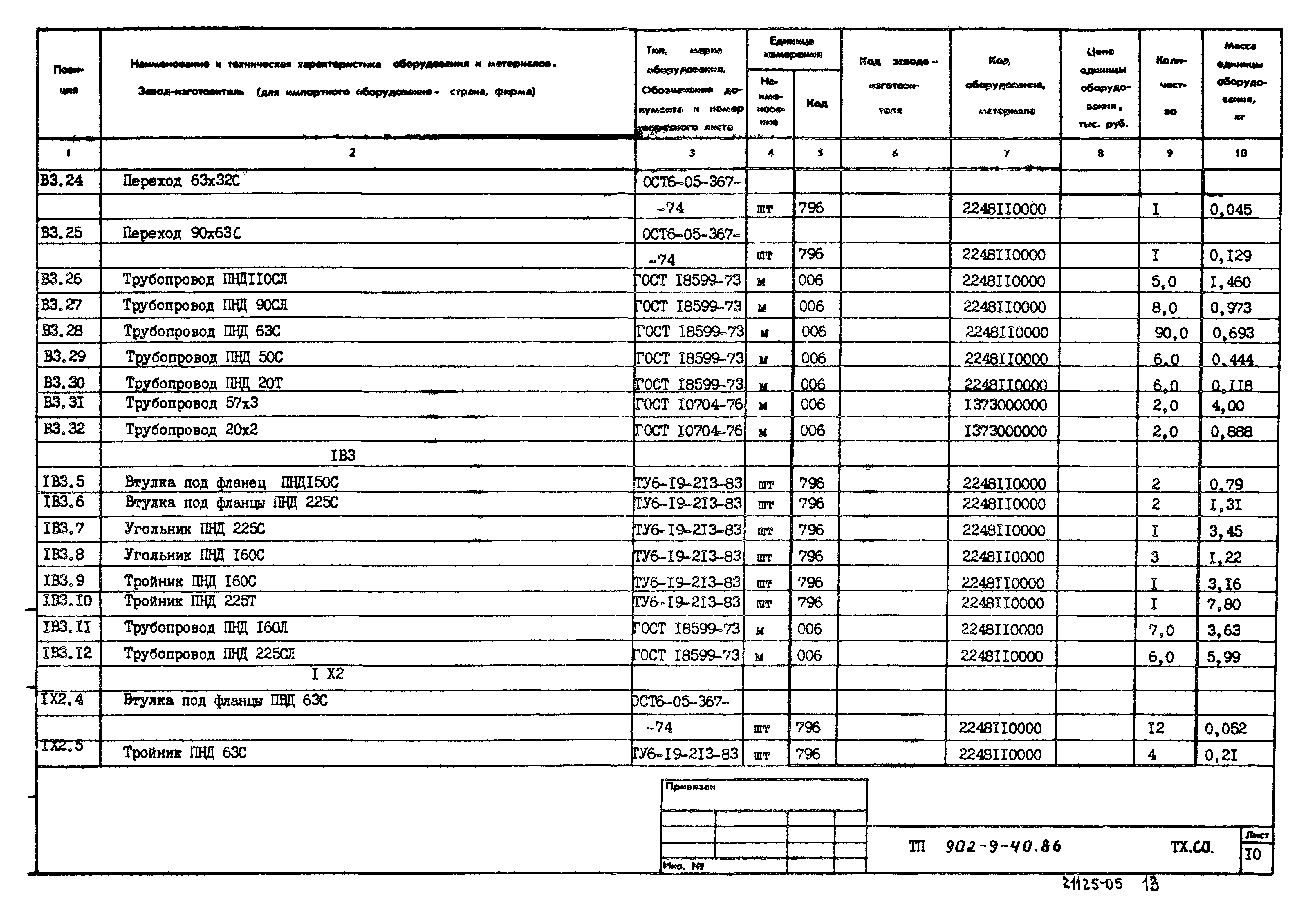 Типовой проект 902-9-40.86