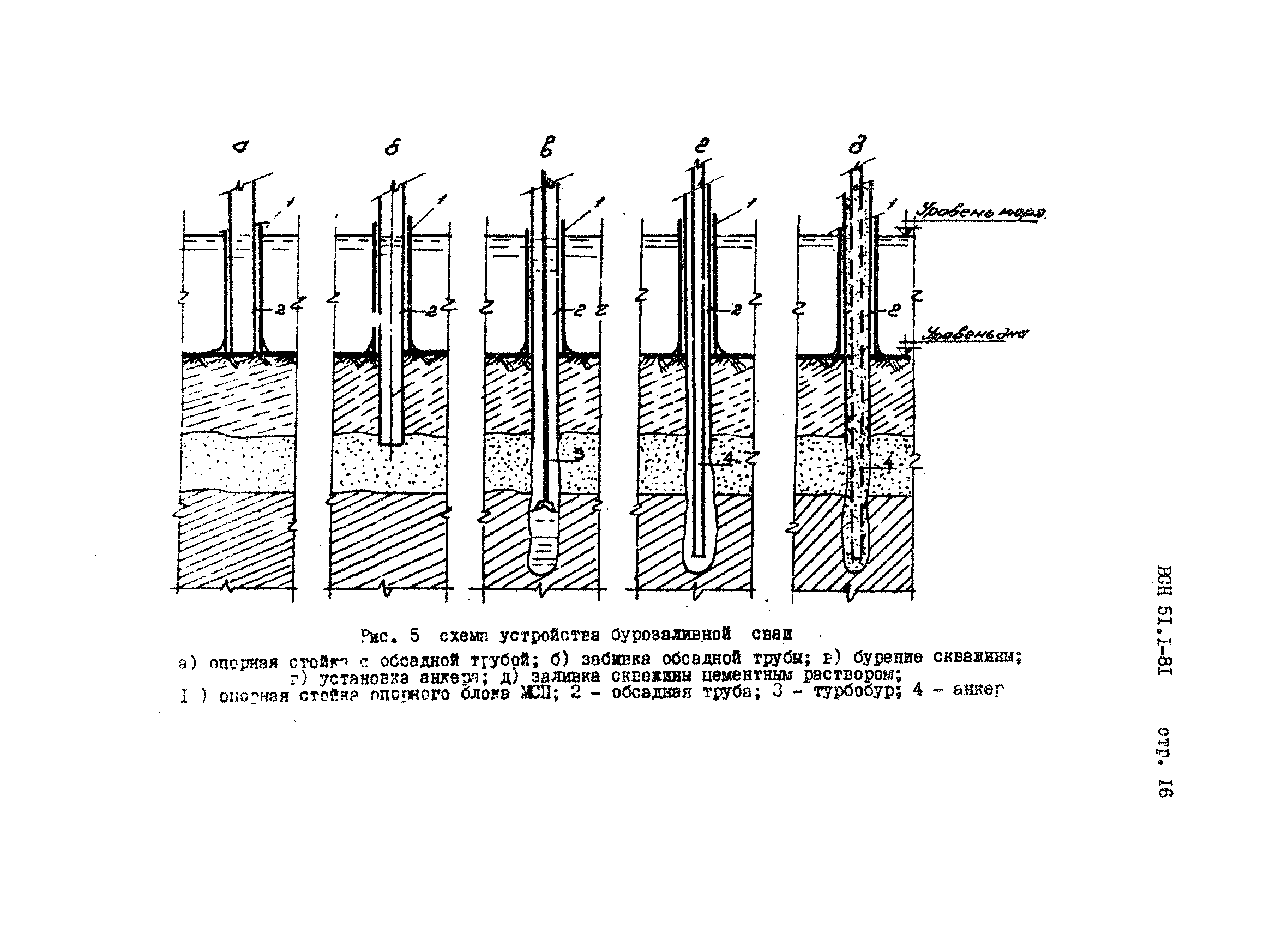 ВСН 51.1-81