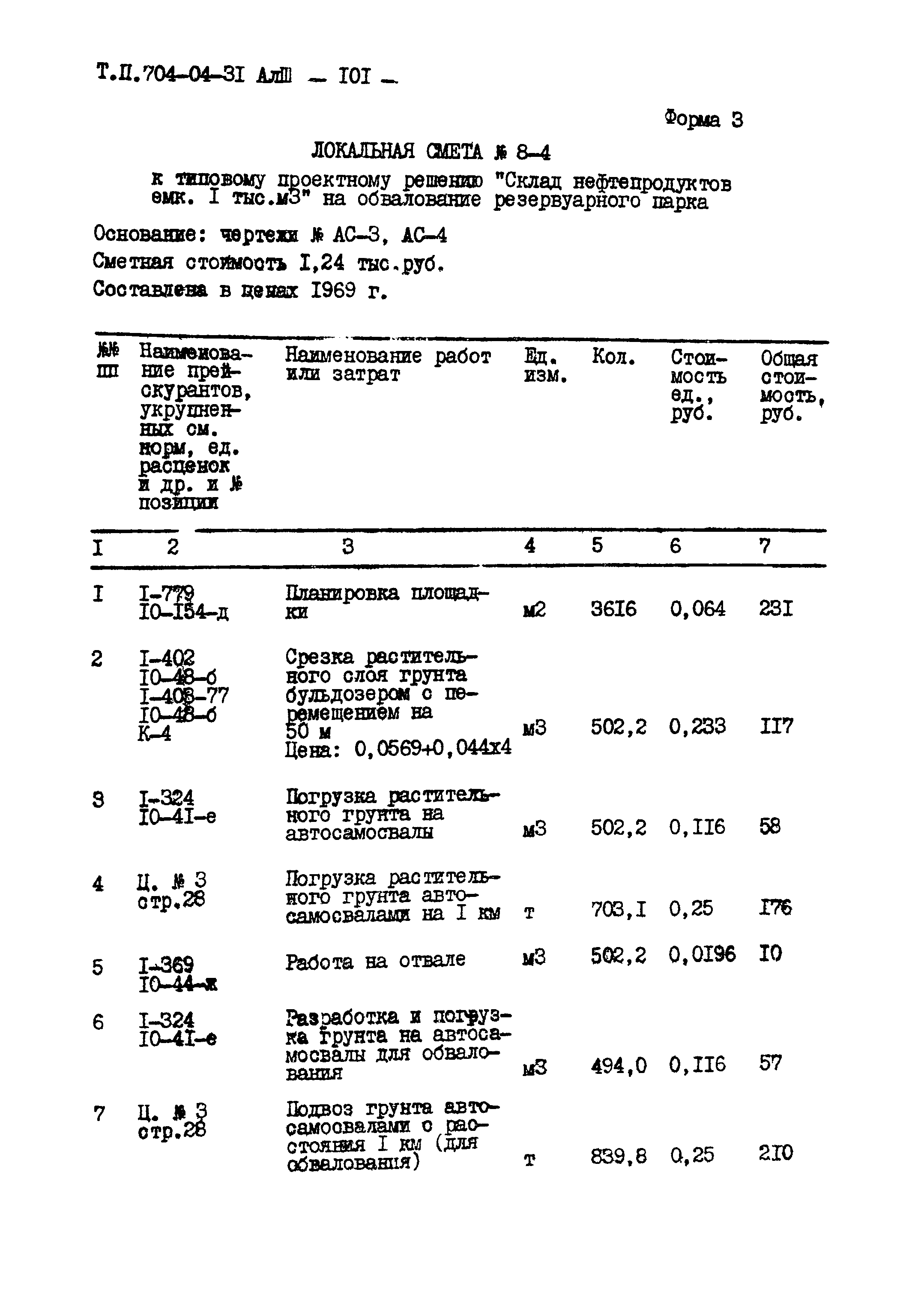 Типовые проектные решения 704-04-31