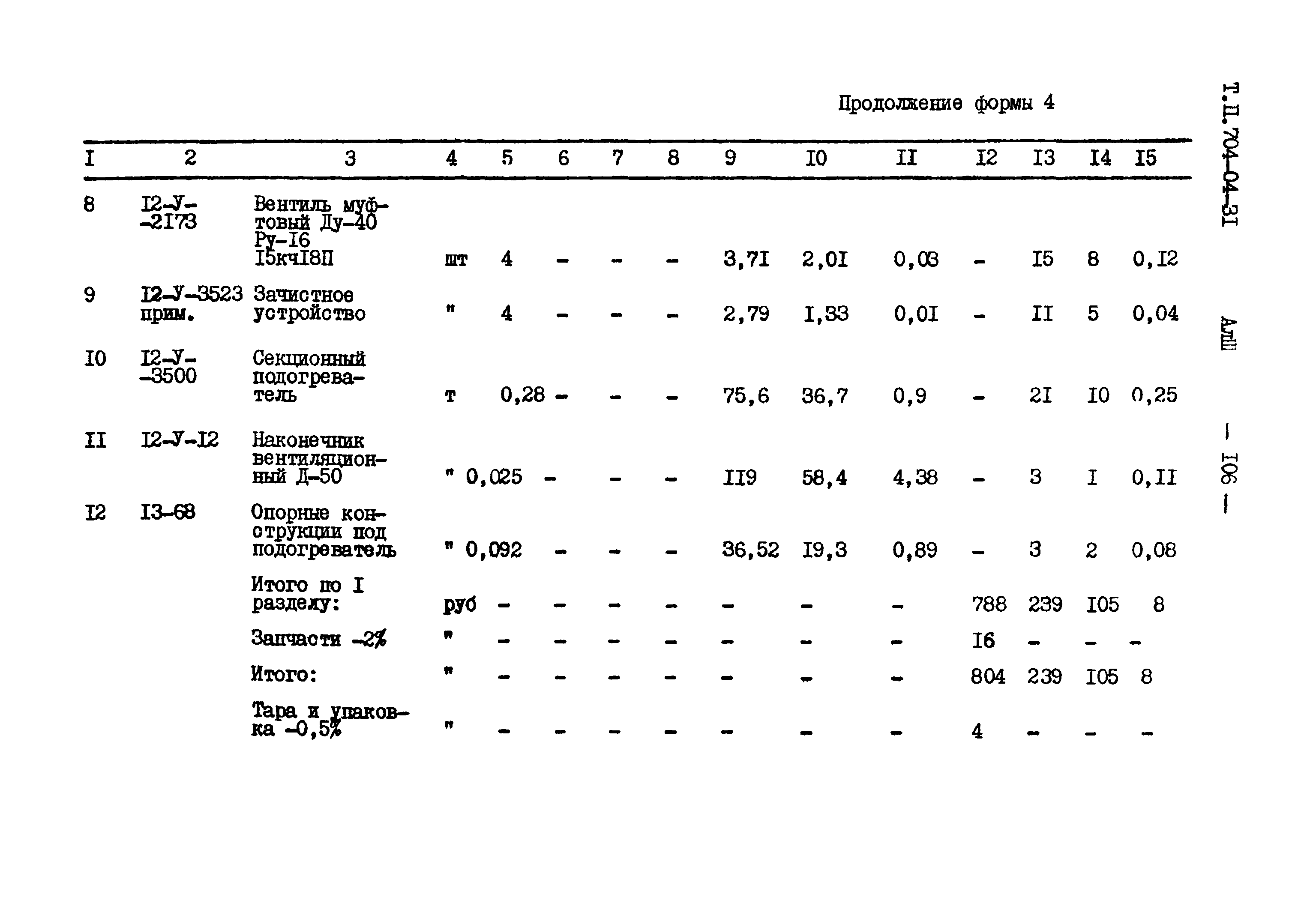 Типовые проектные решения 704-04-31