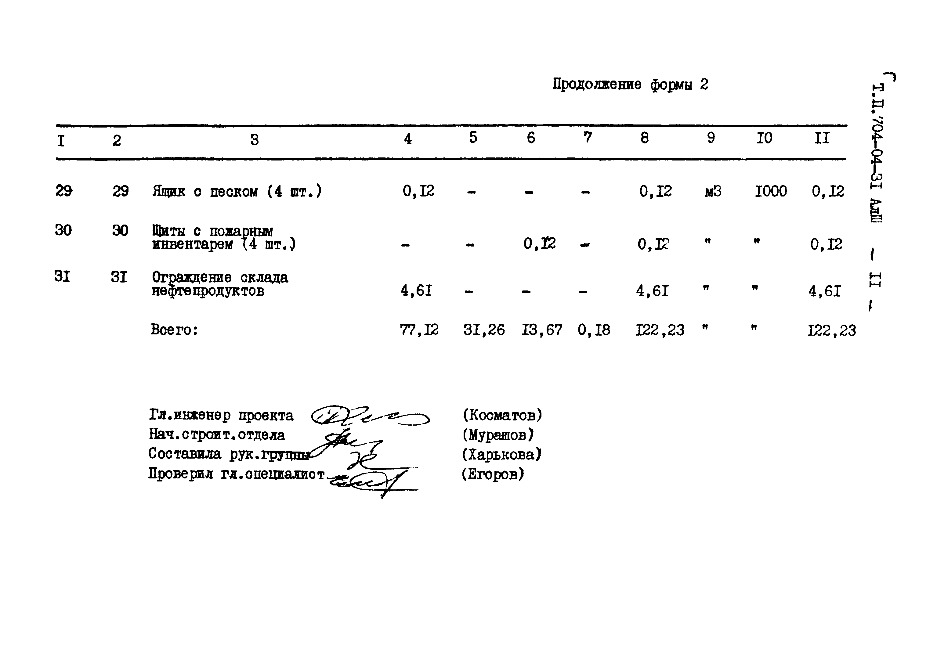 Типовые проектные решения 704-04-31