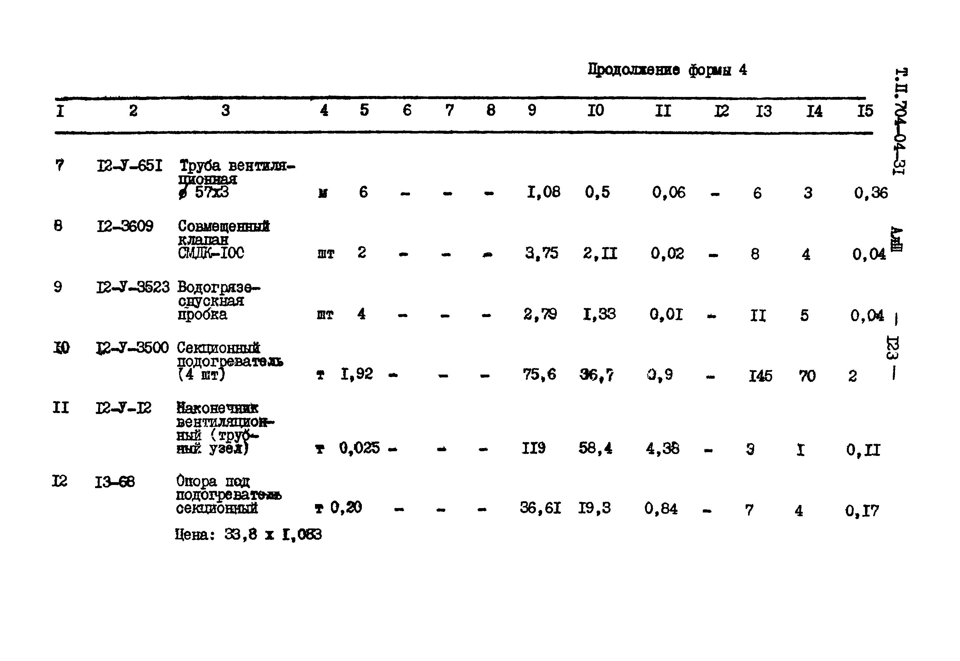 Типовые проектные решения 704-04-31