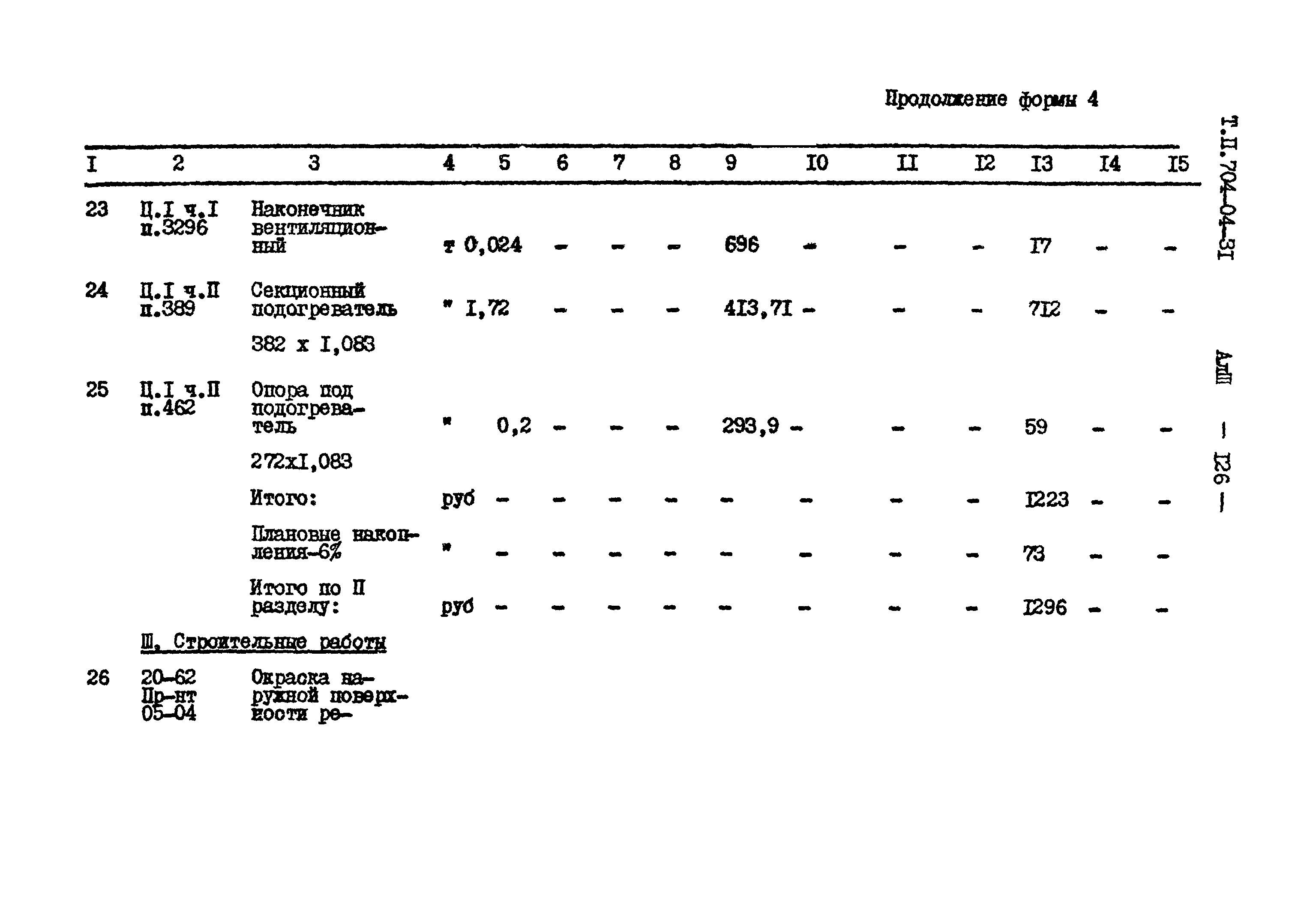 Типовые проектные решения 704-04-31