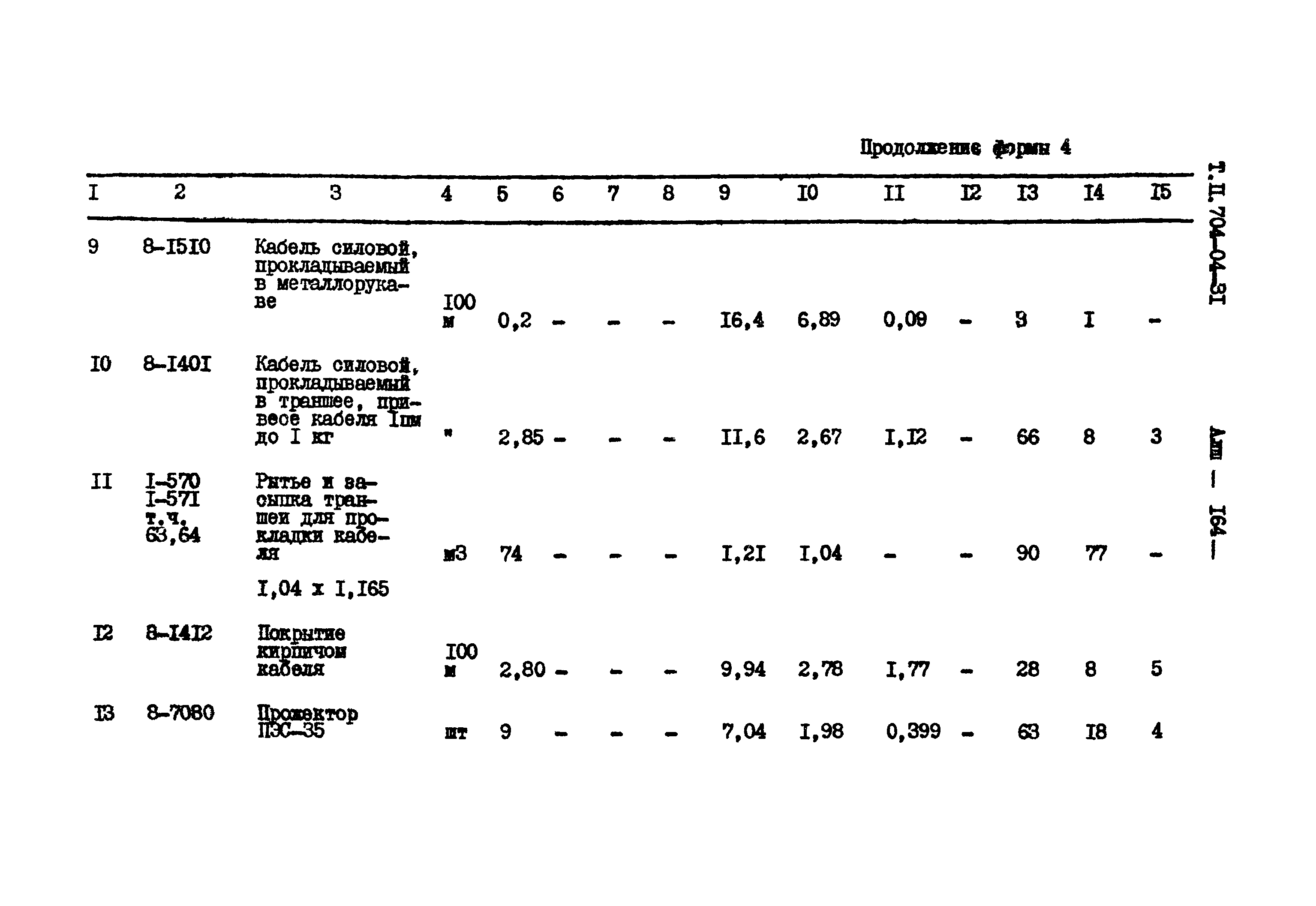 Типовые проектные решения 704-04-31