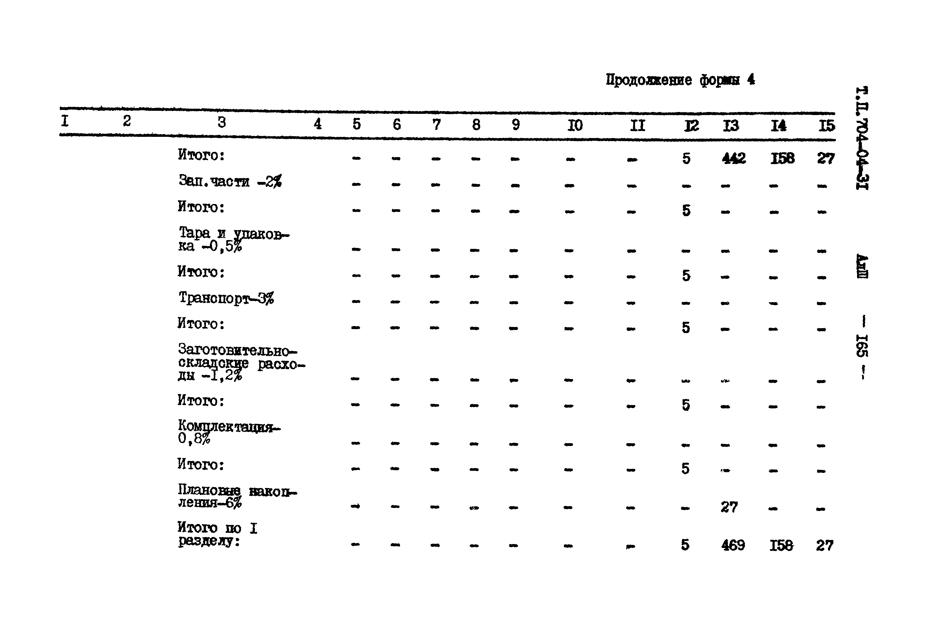 Типовые проектные решения 704-04-31