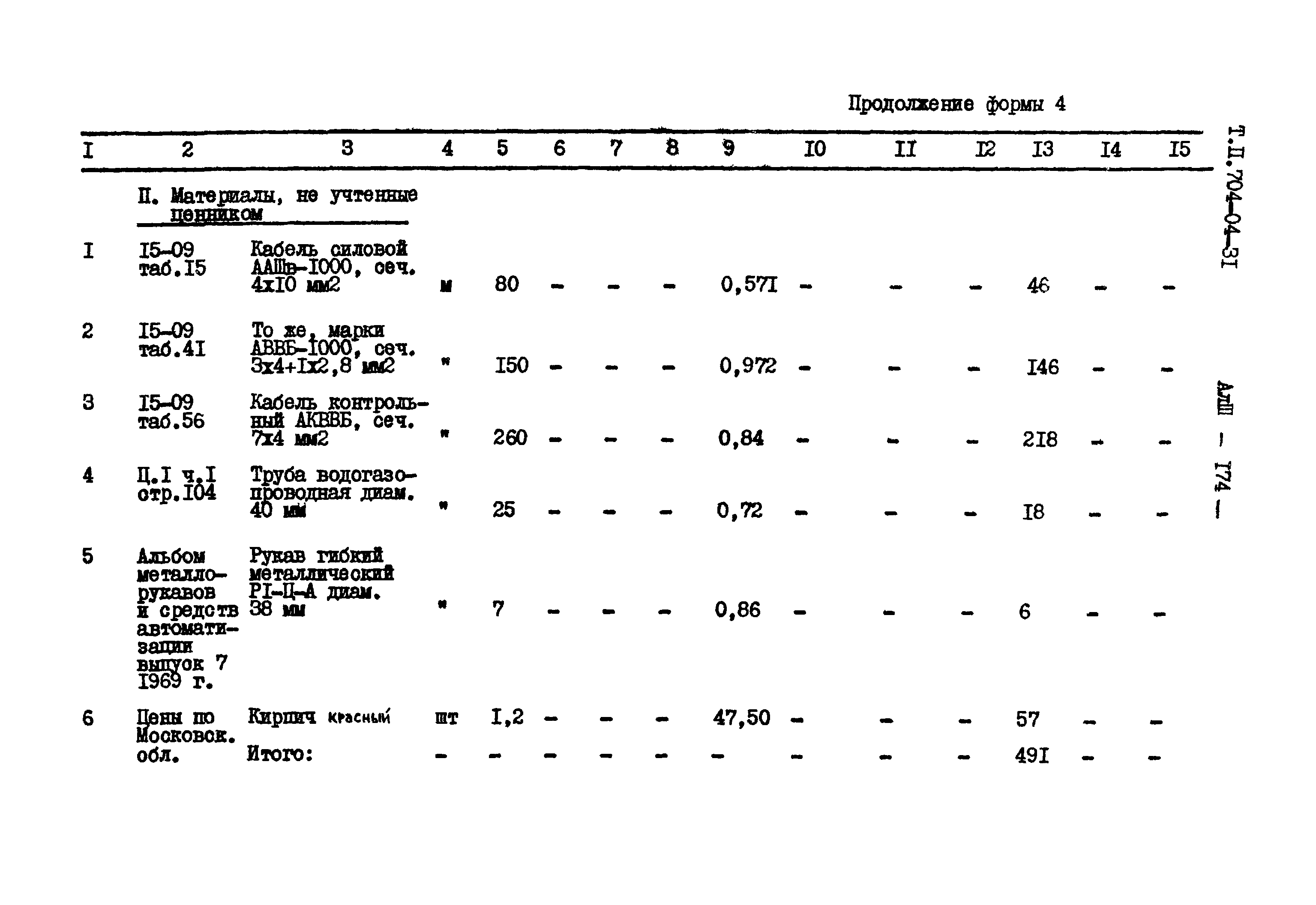 Типовые проектные решения 704-04-31