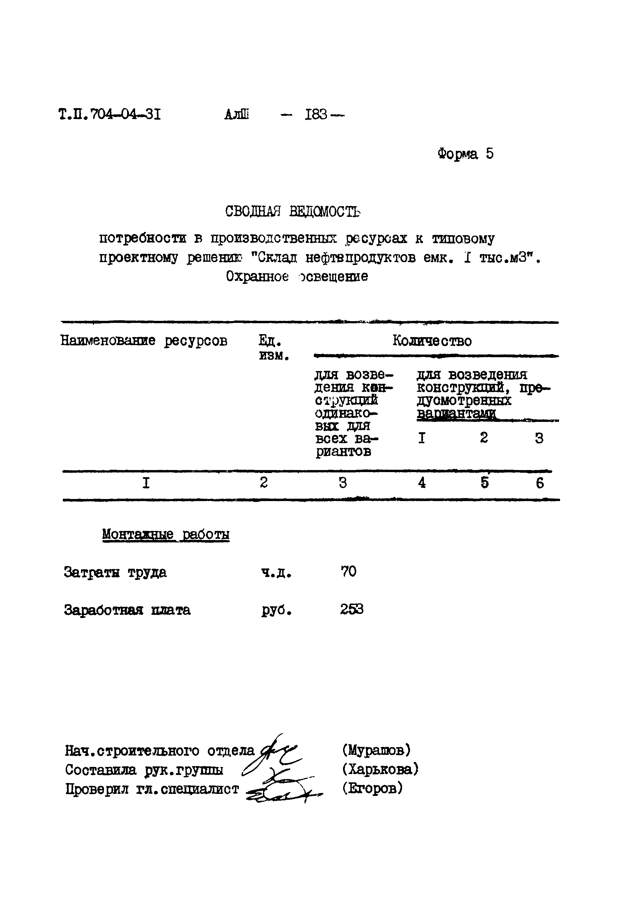 Типовые проектные решения 704-04-31