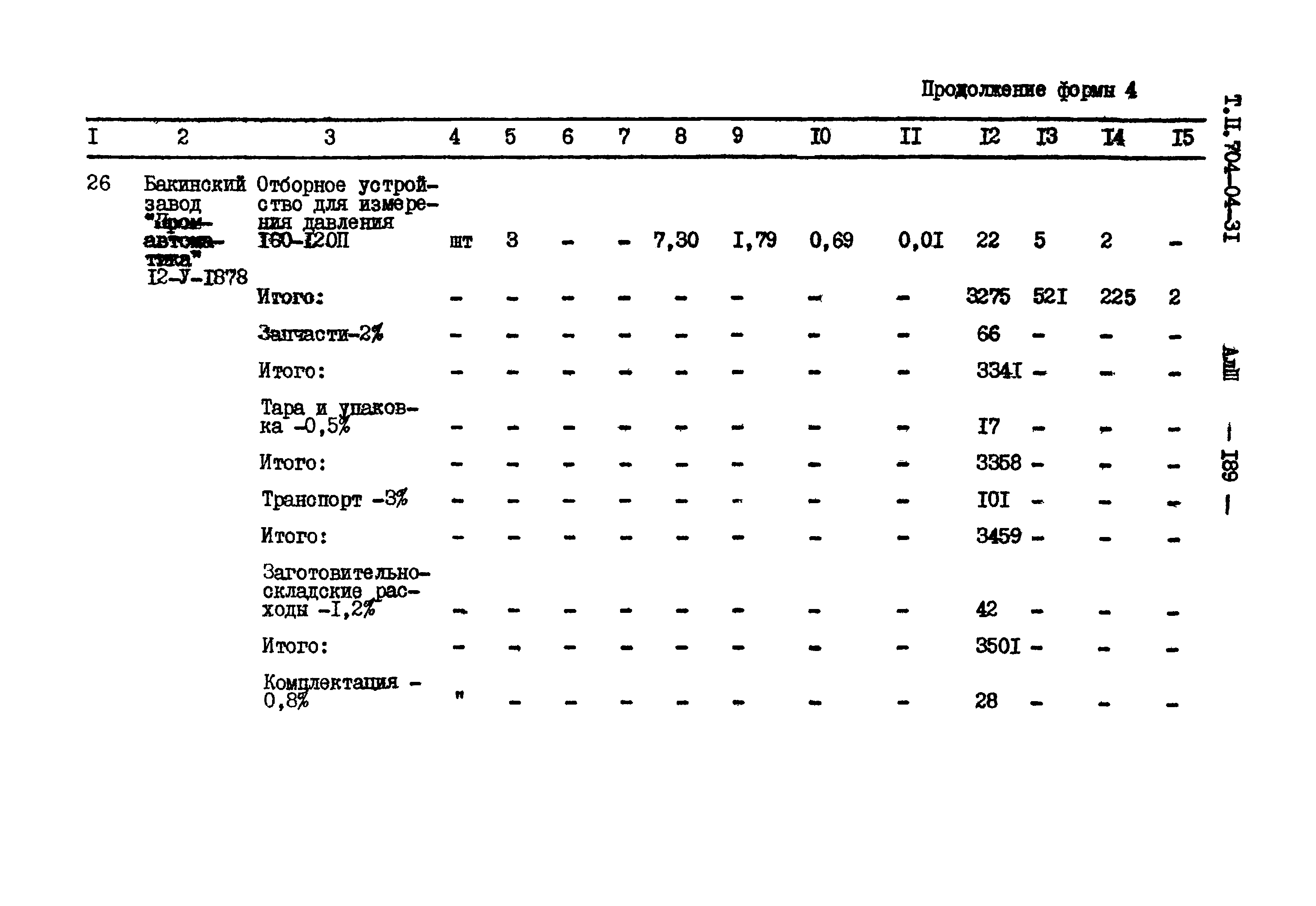 Типовые проектные решения 704-04-31