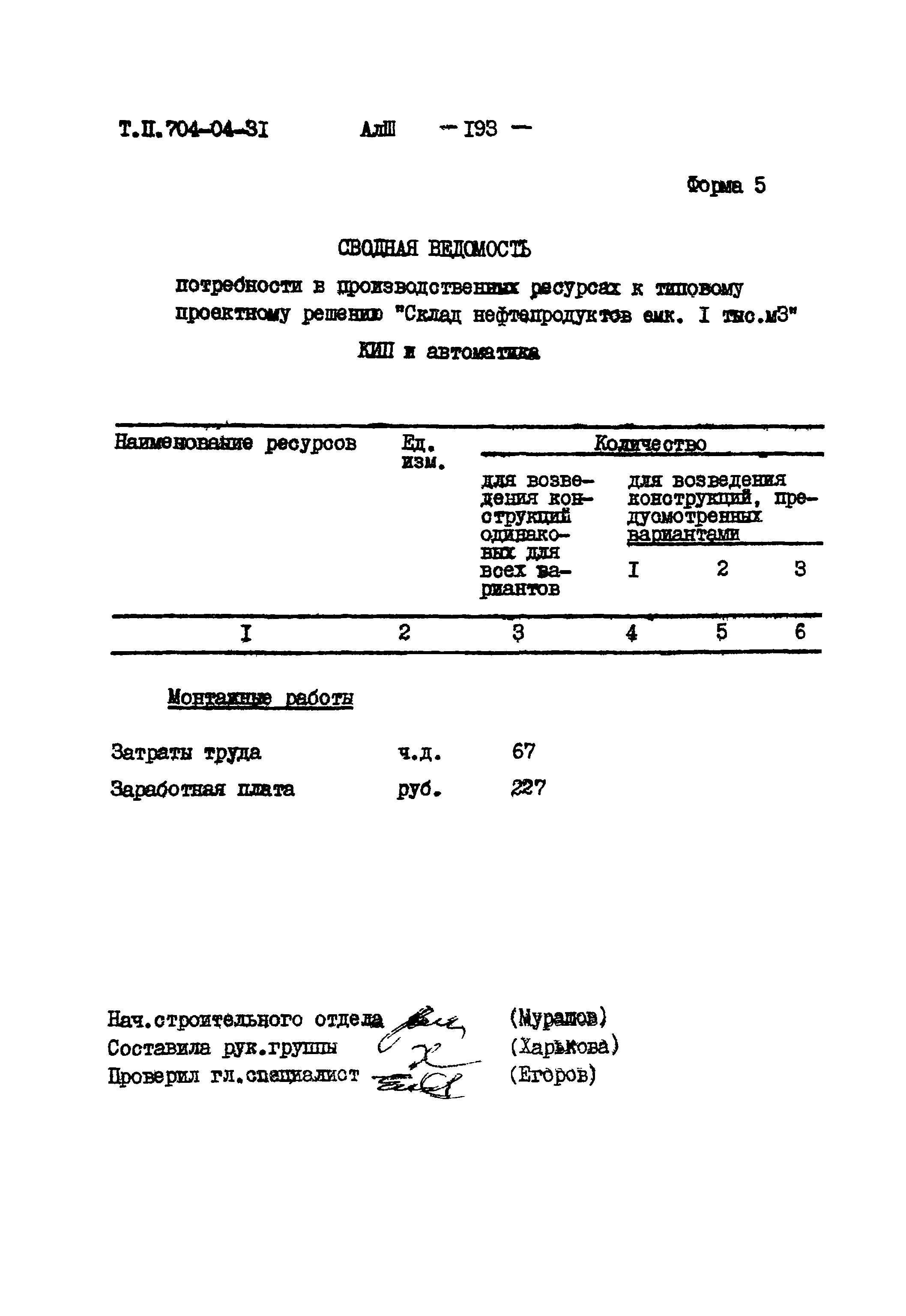 Типовые проектные решения 704-04-31