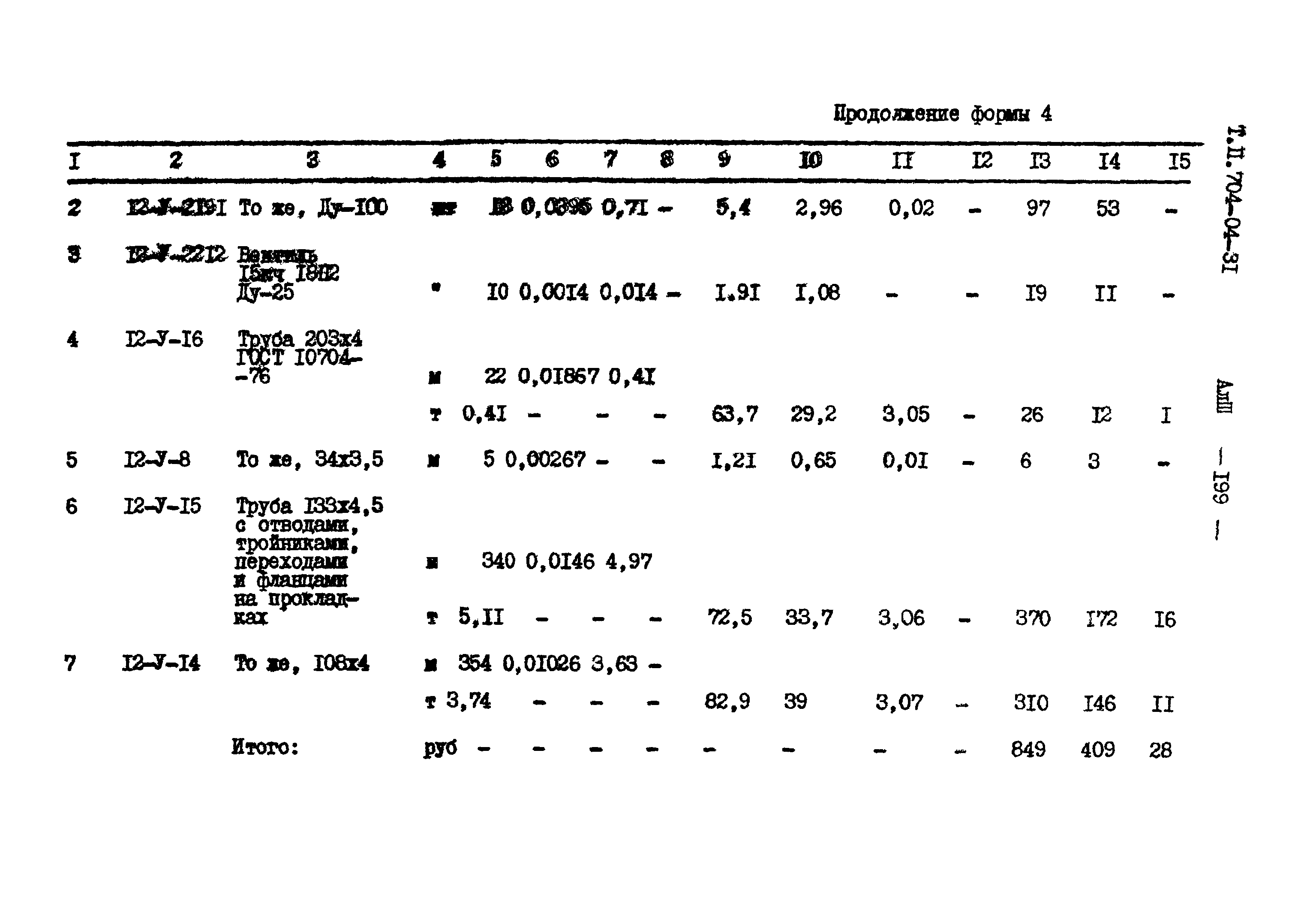 Типовые проектные решения 704-04-31