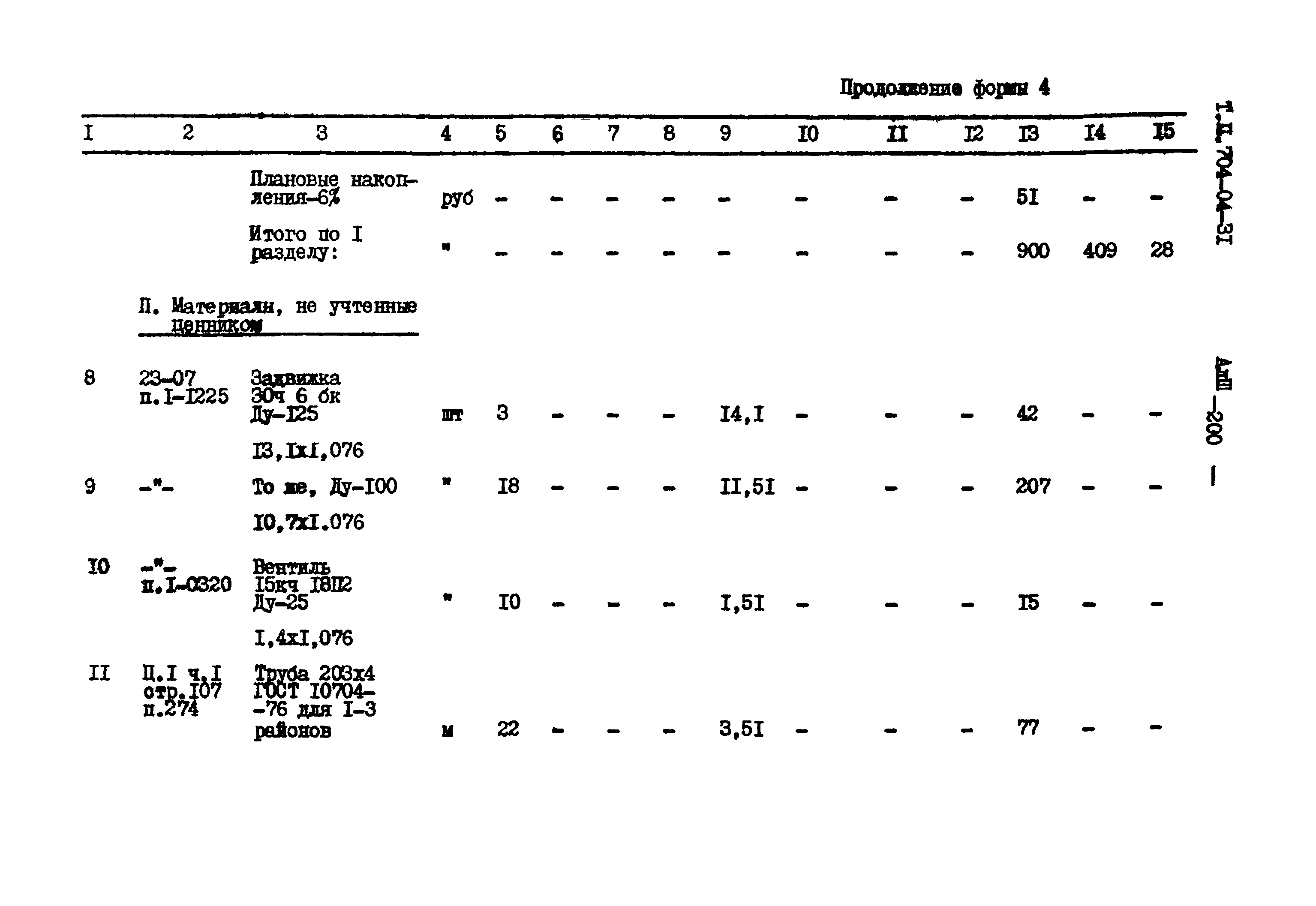 Типовые проектные решения 704-04-31