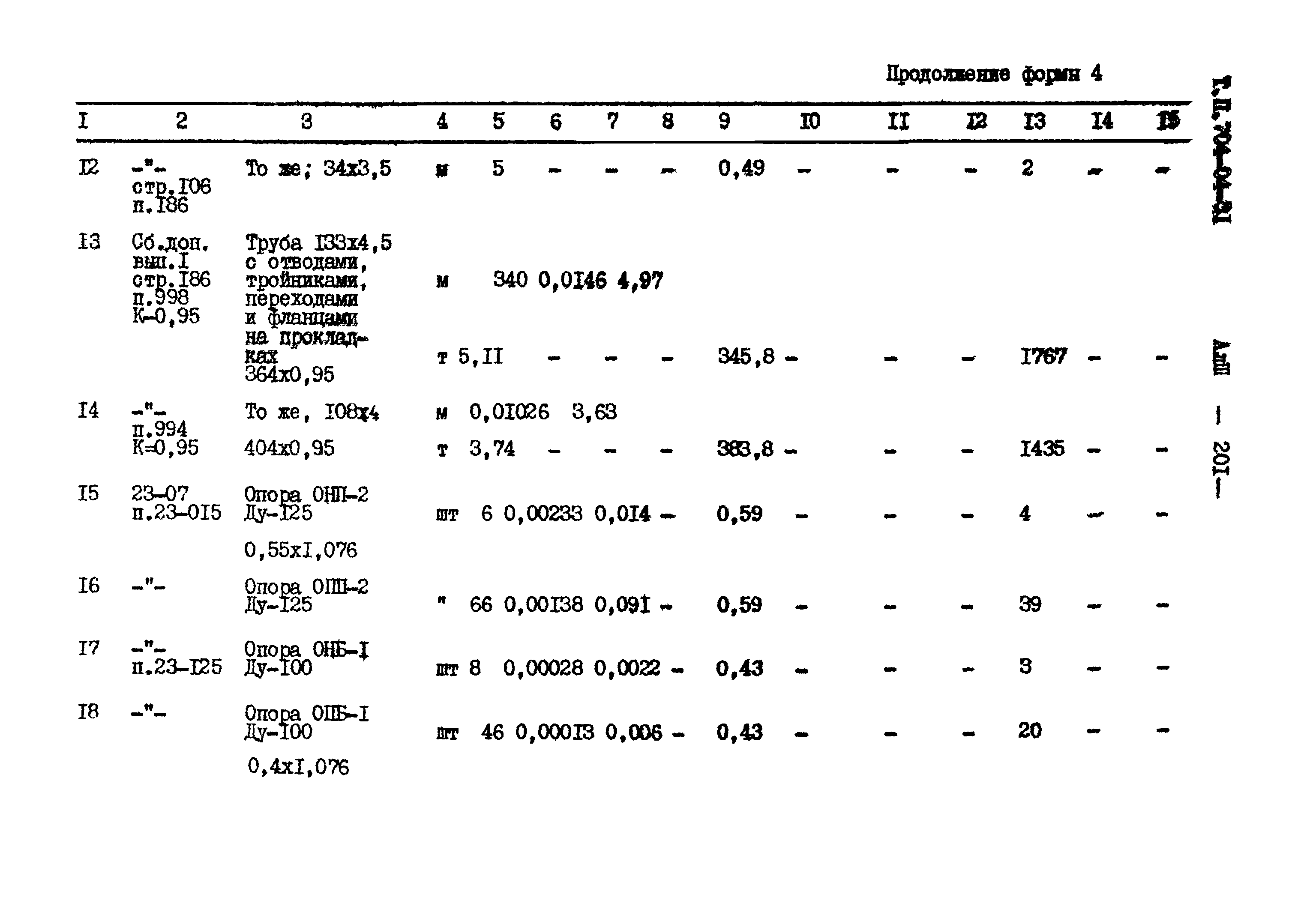 Типовые проектные решения 704-04-31