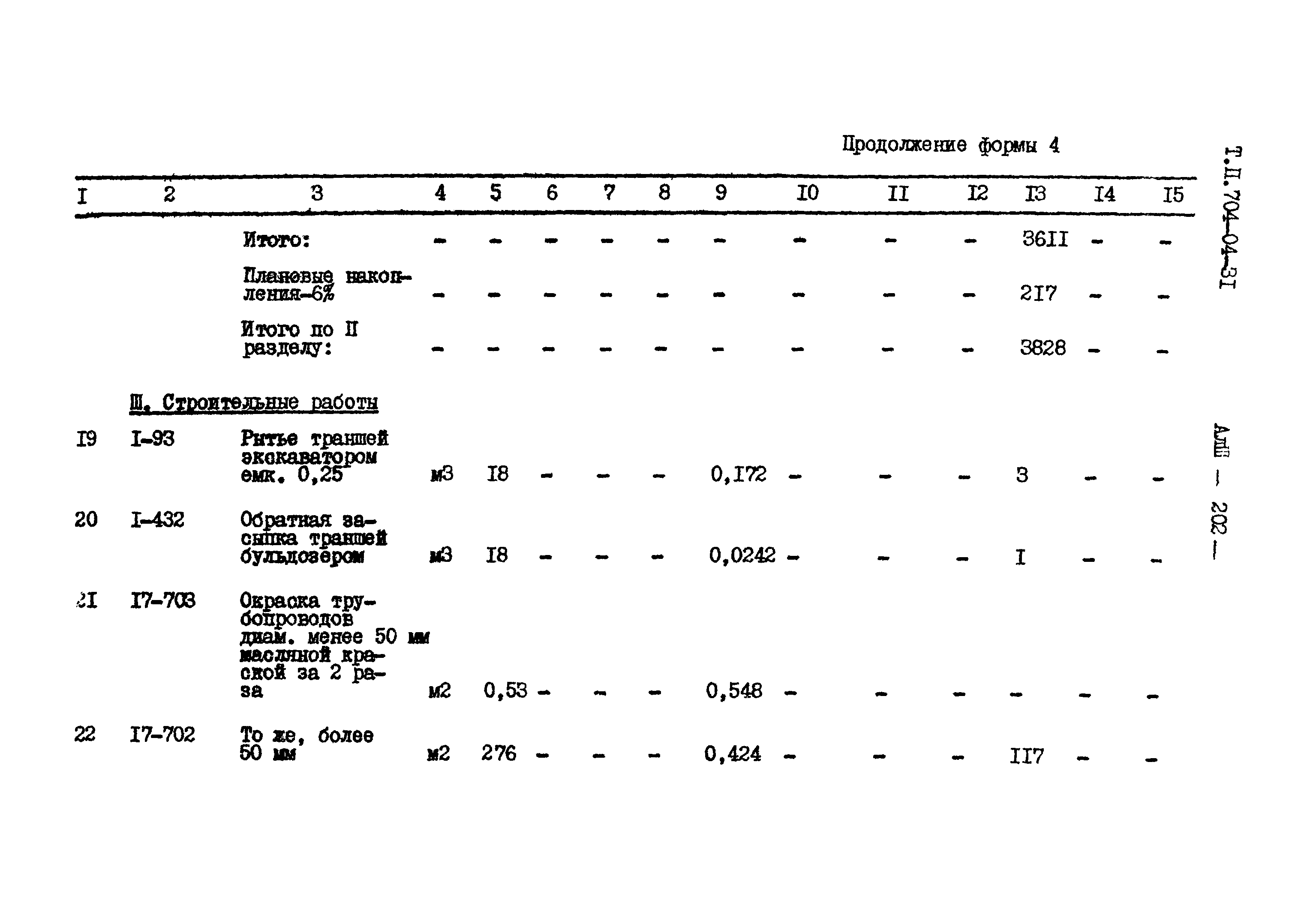 Типовые проектные решения 704-04-31