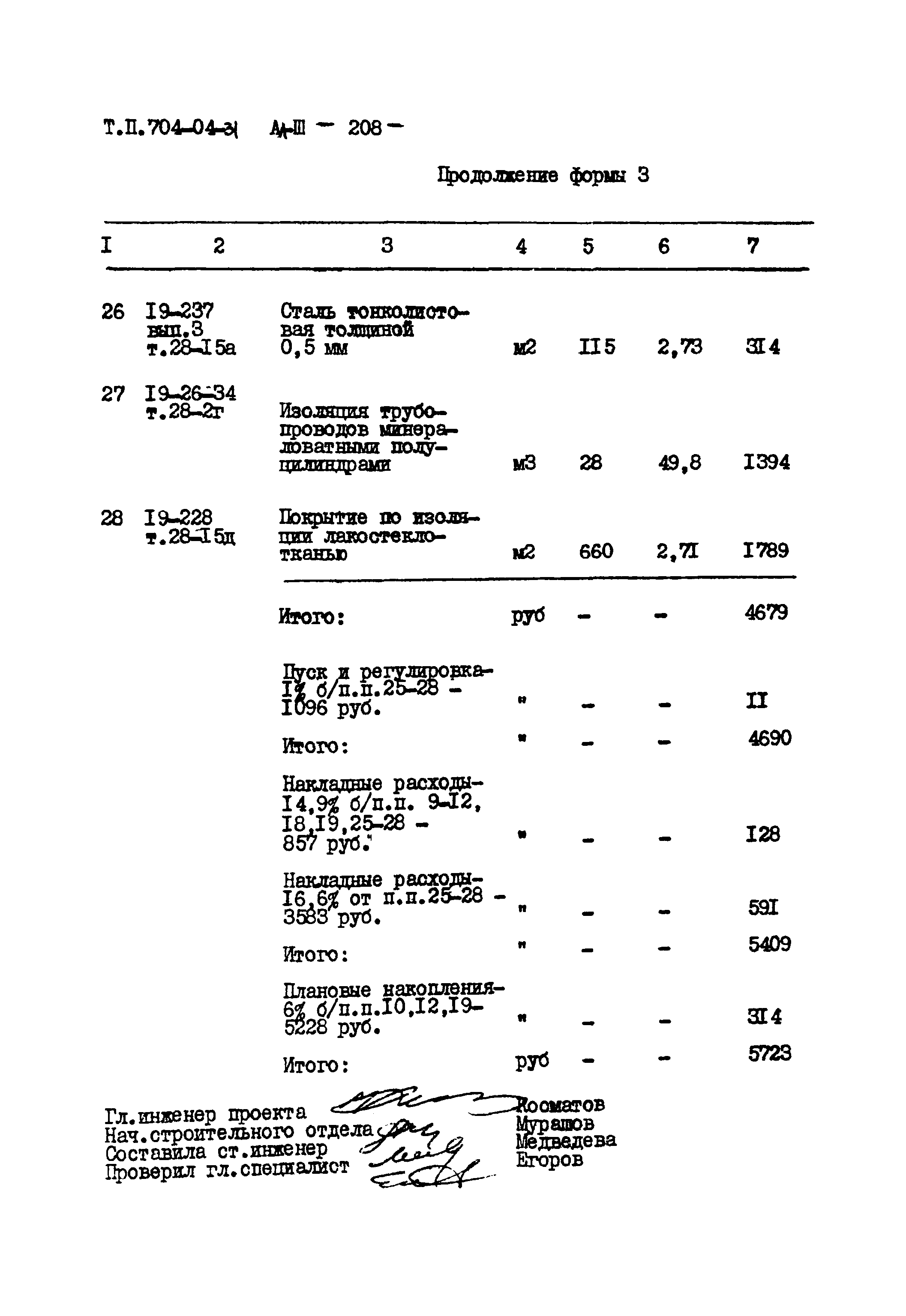 Типовые проектные решения 704-04-31