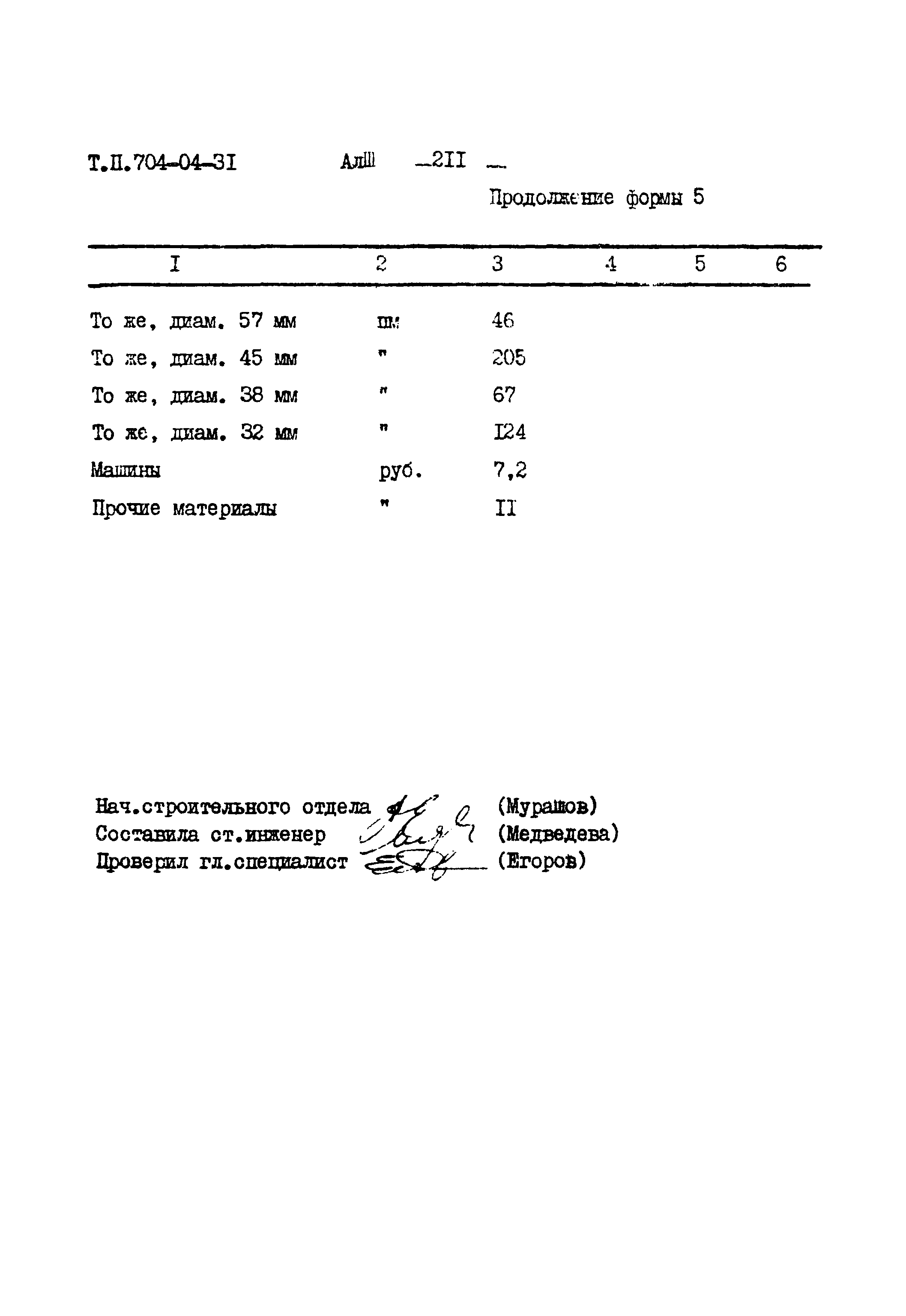 Типовые проектные решения 704-04-31