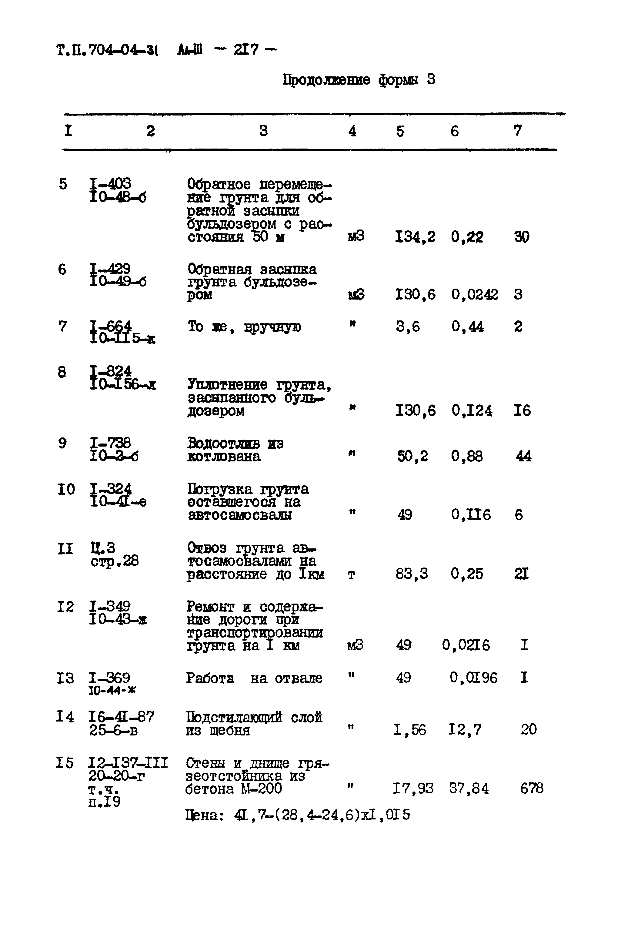 Типовые проектные решения 704-04-31