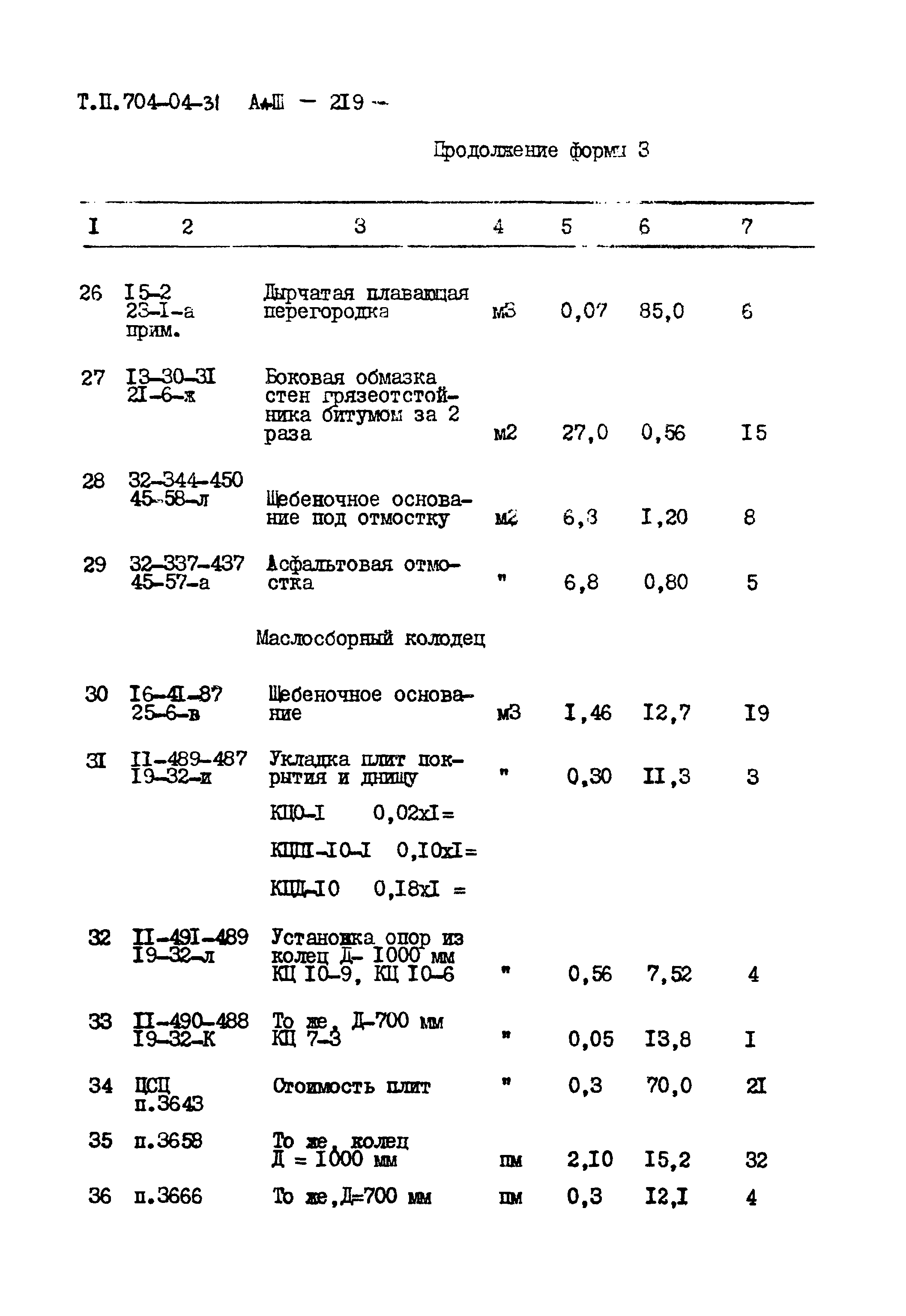 Типовые проектные решения 704-04-31